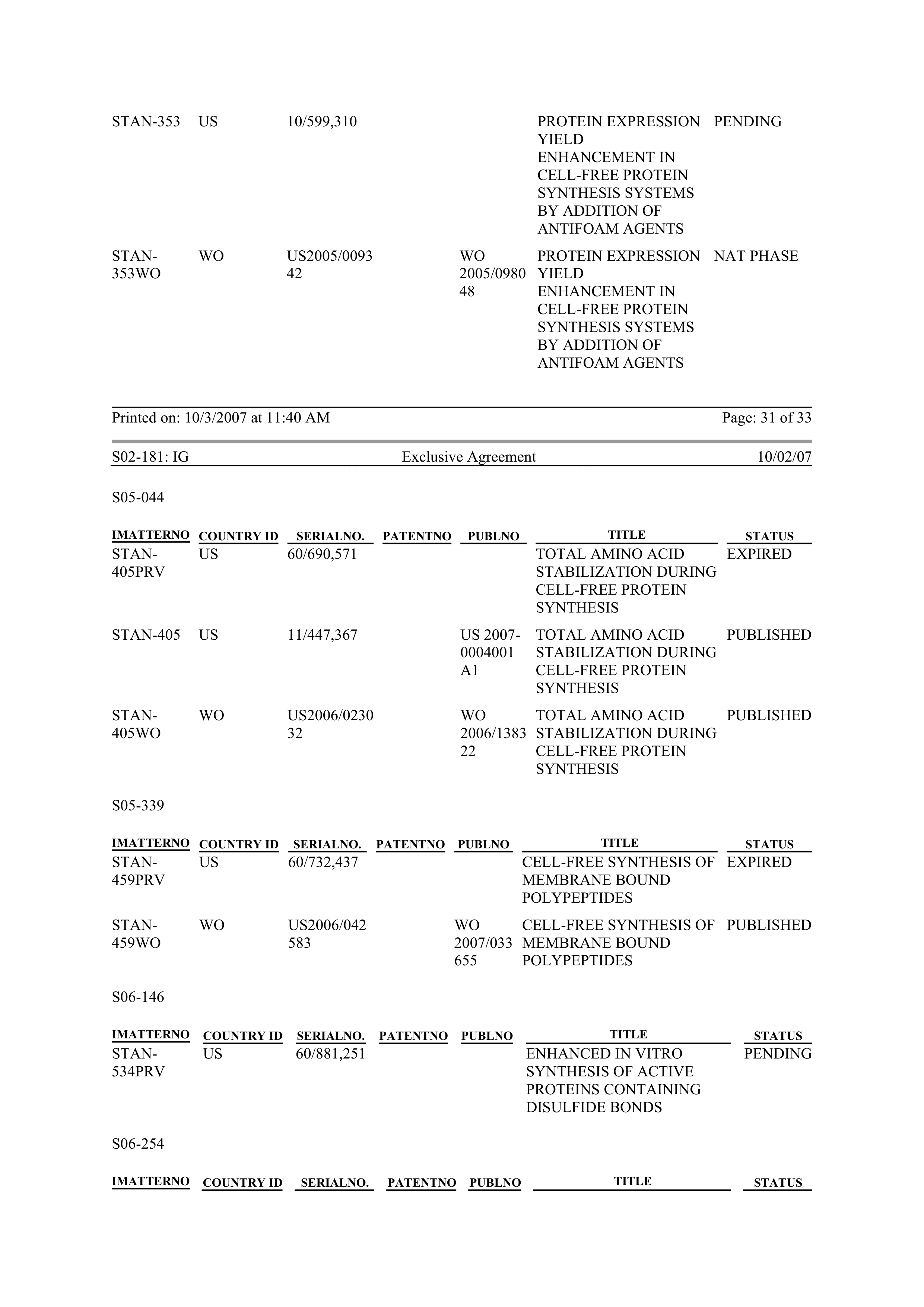 Merck Research Collaboration Agreement — page 85