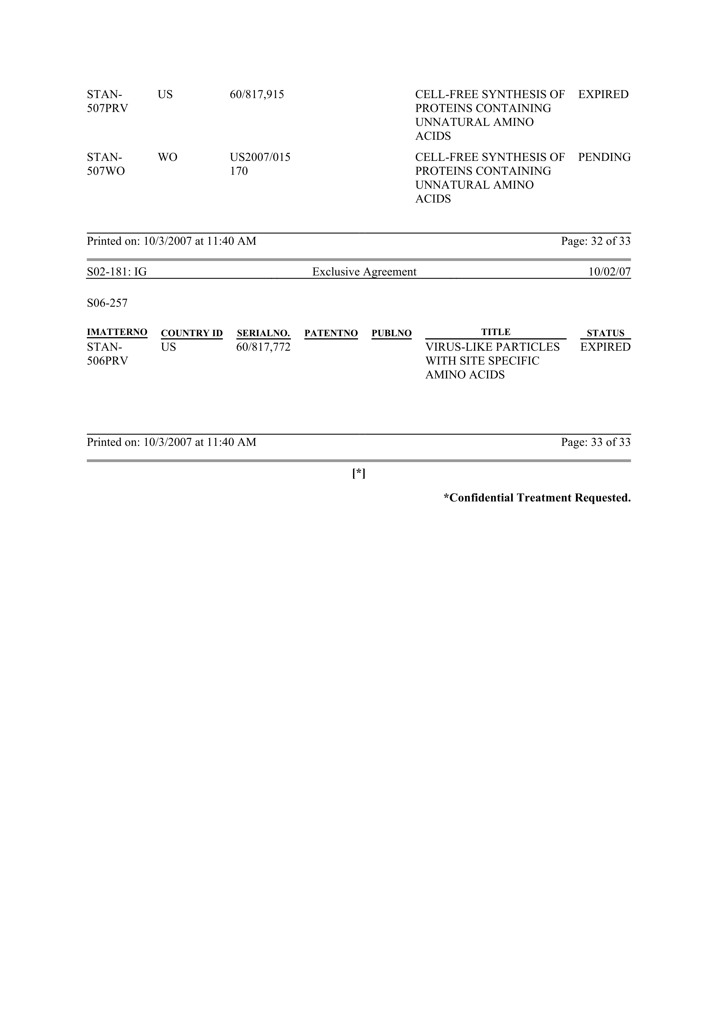Merck Research Collaboration Agreement — page 86