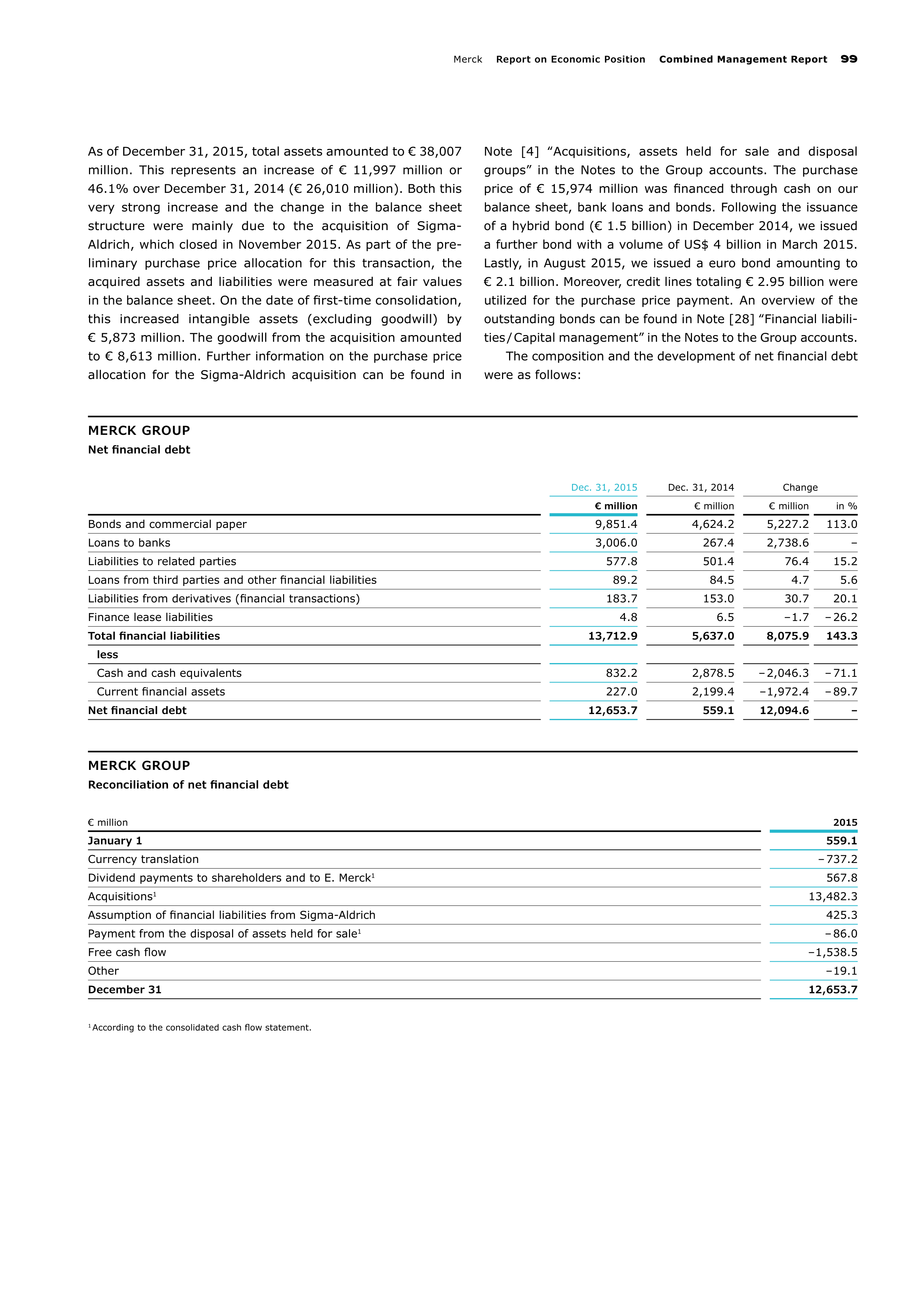 Merck Science Innovation Magazine — page 101