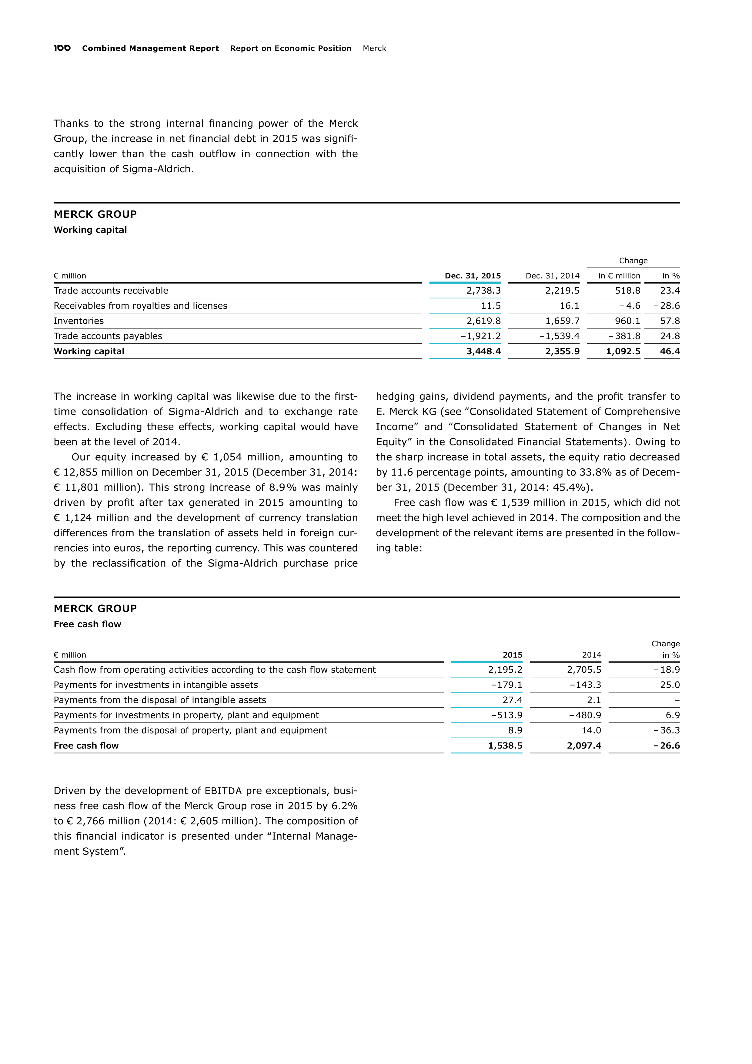 Merck Science Innovation Magazine — page 102