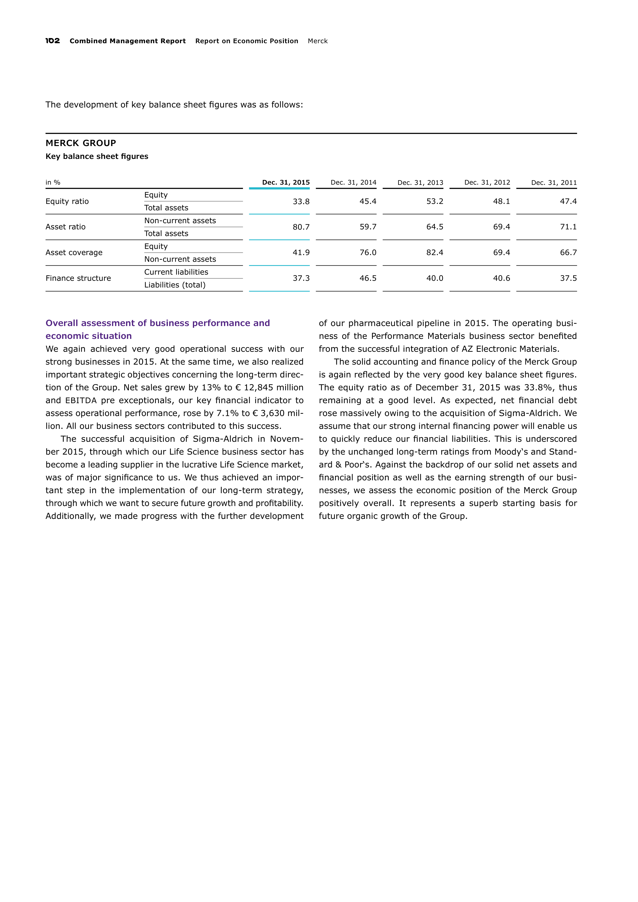 Merck Science Innovation Magazine — page 104