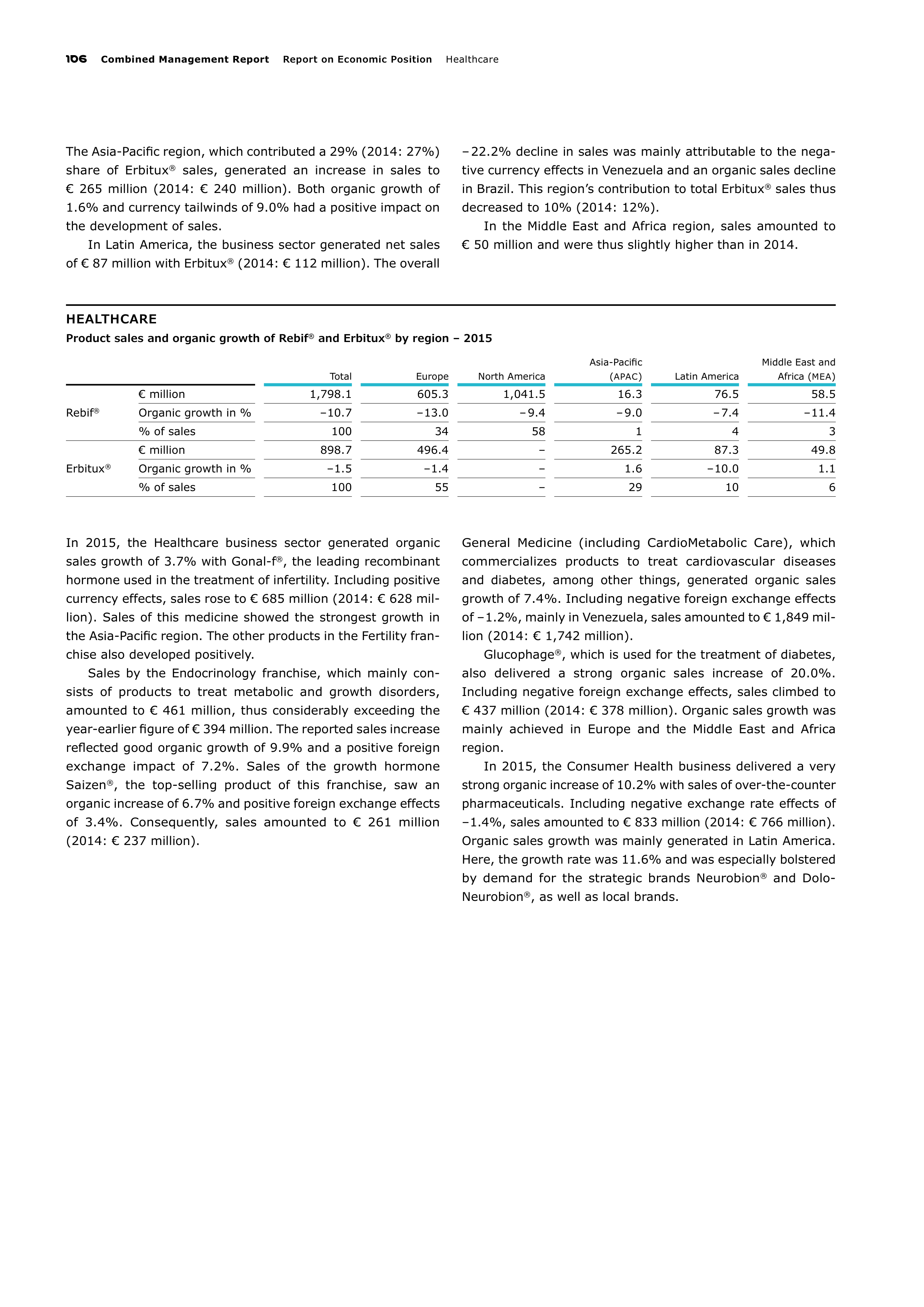 Merck Science Innovation Magazine — page 108