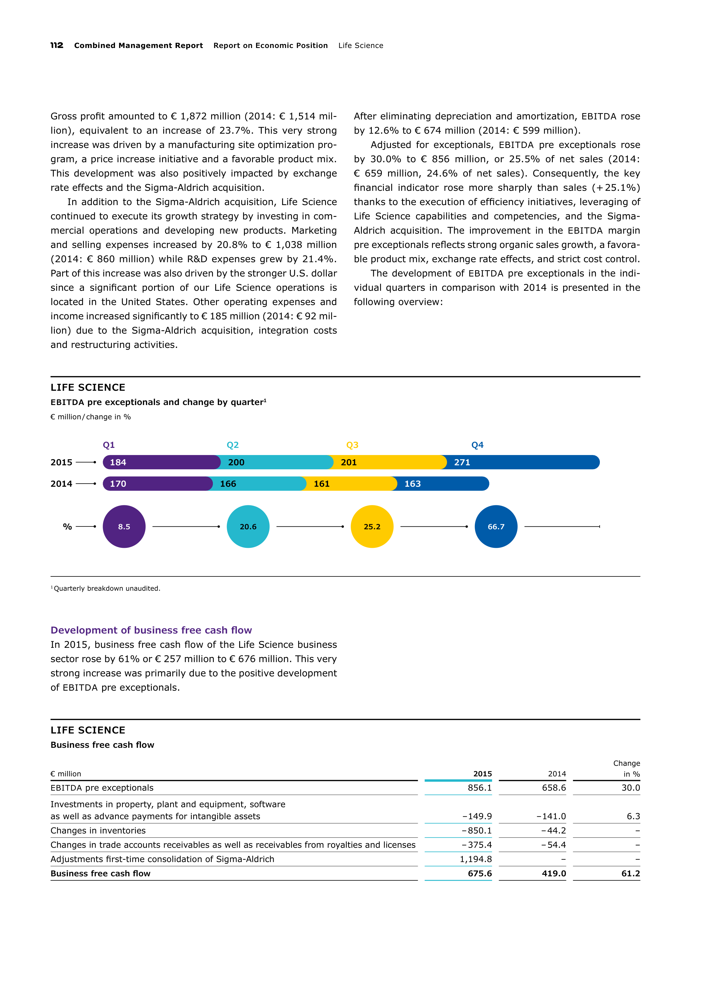 Merck Science Innovation Magazine — page 114