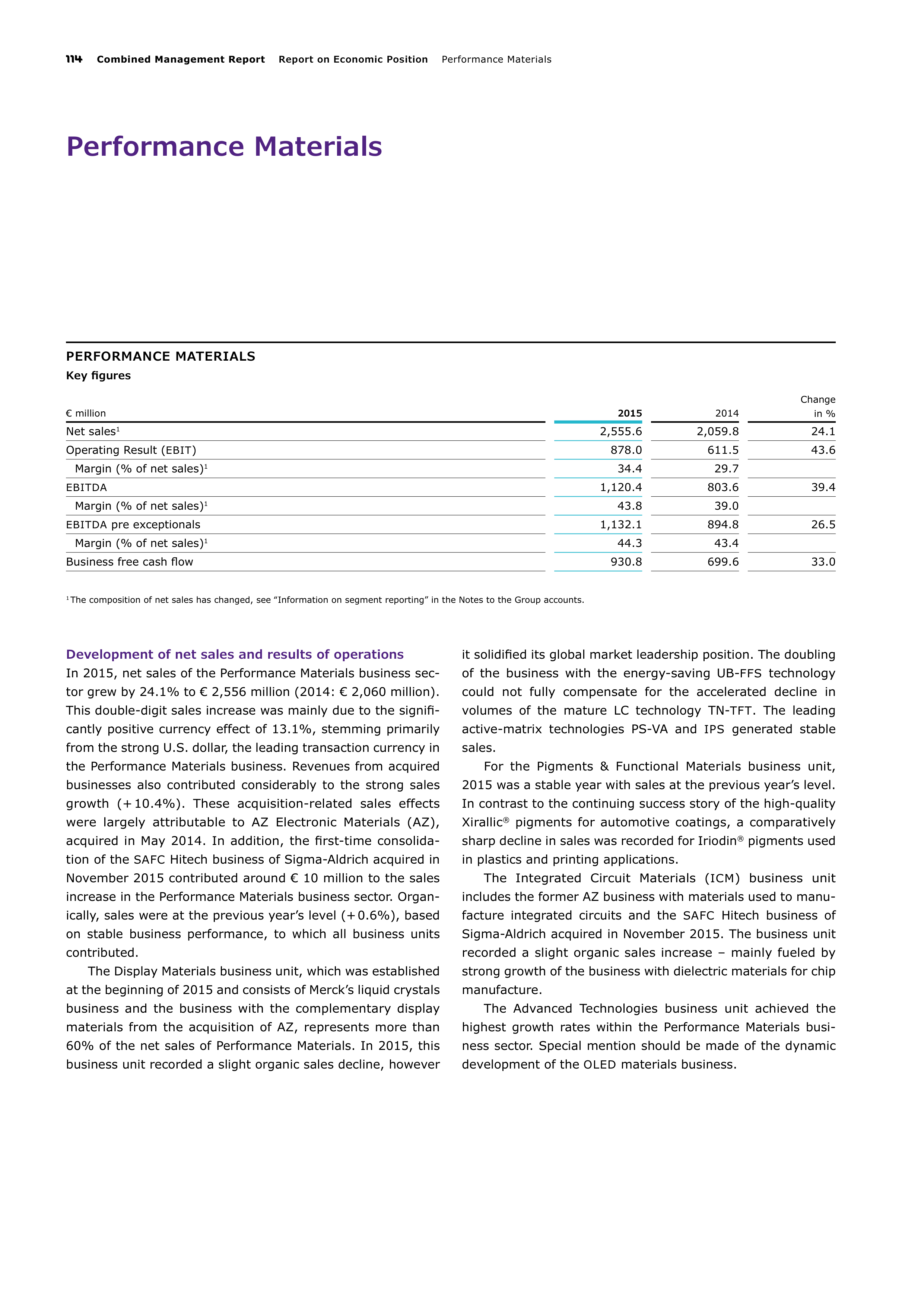 Merck Science Innovation Magazine — page 116