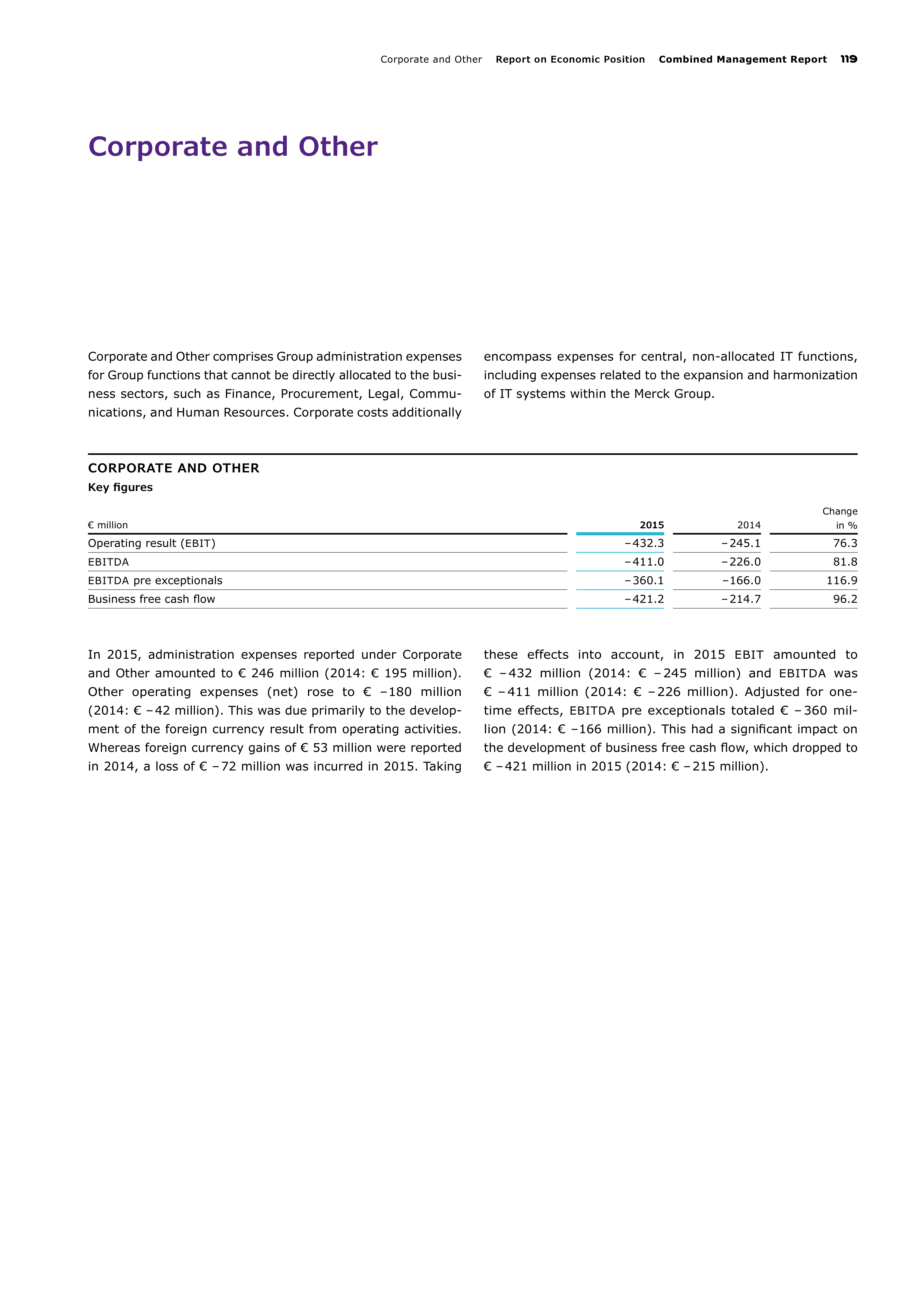 Merck Science Innovation Magazine — page 121