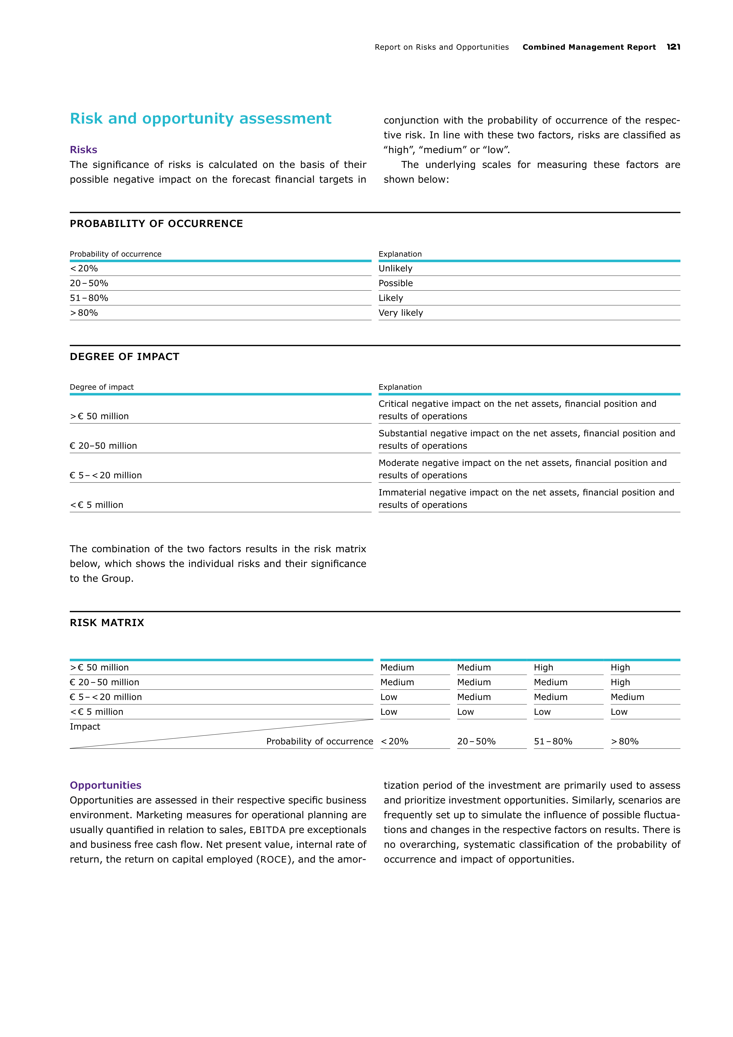 Merck Science Innovation Magazine — page 123