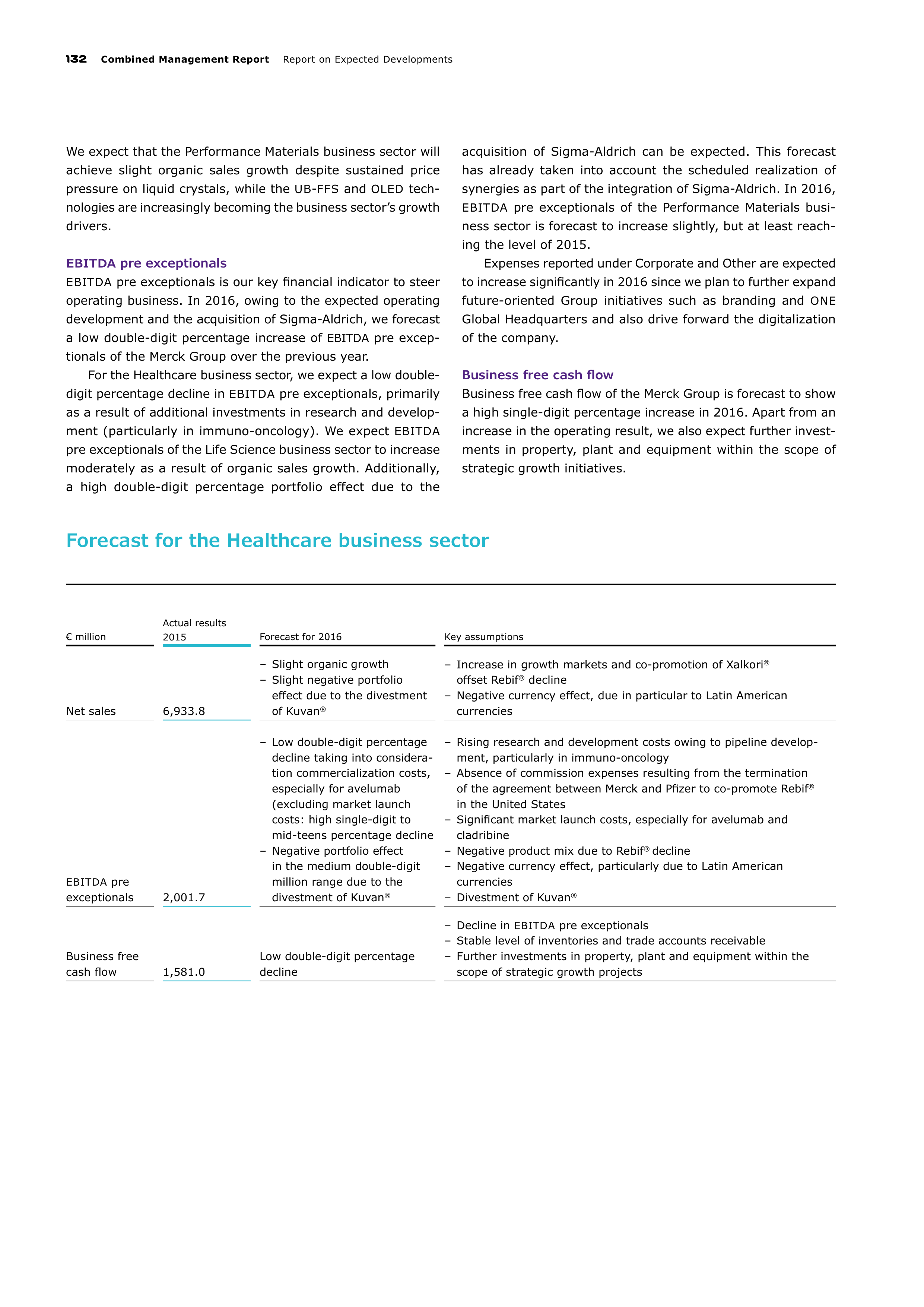 Merck Science Innovation Magazine — page 134
