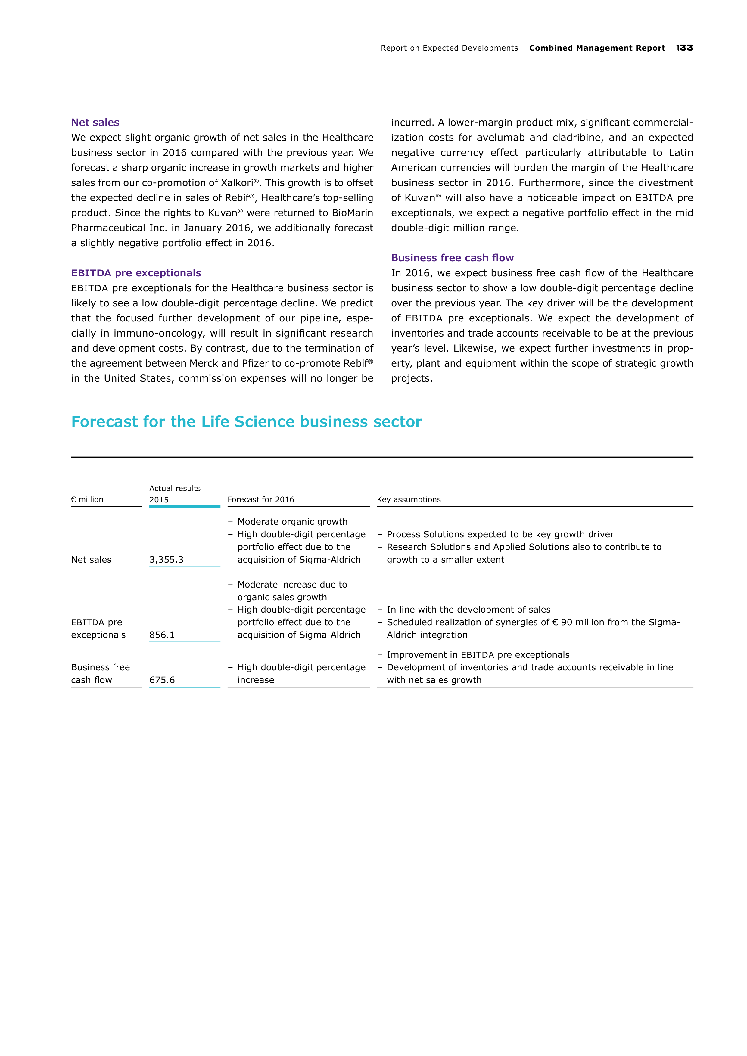 Merck Science Innovation Magazine — page 135
