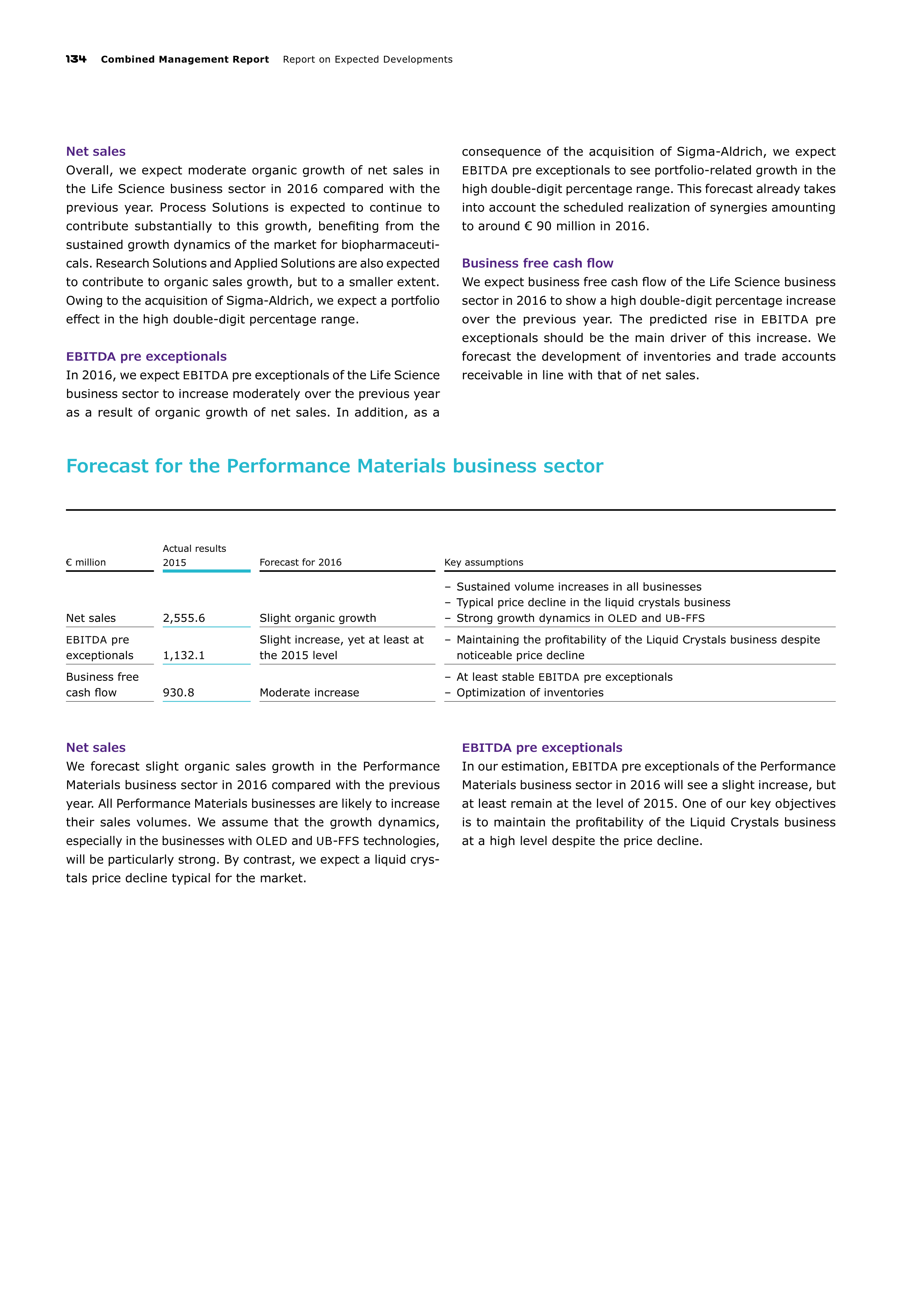 Merck Science Innovation Magazine — page 136