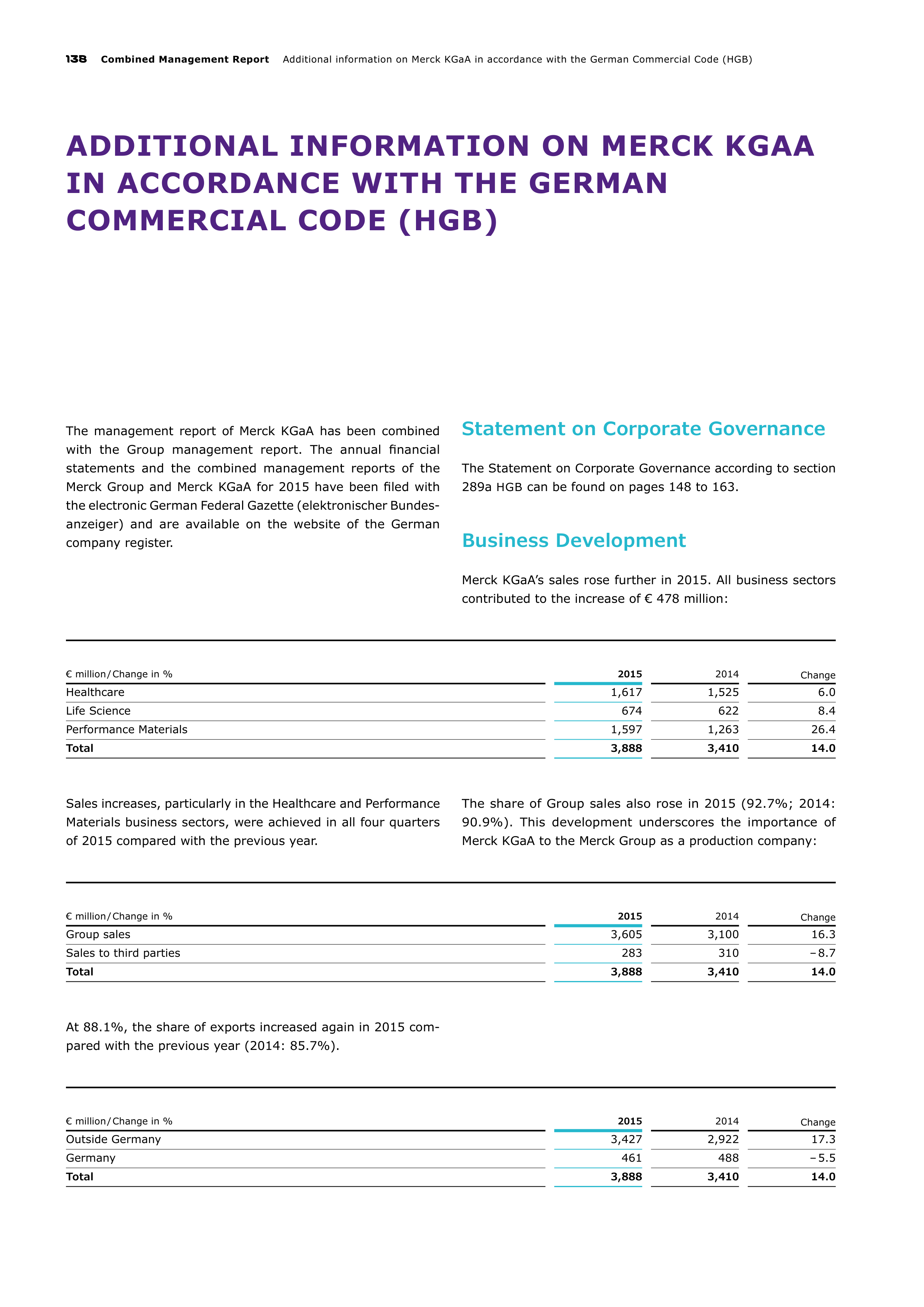 Merck Science Innovation Magazine — page 140