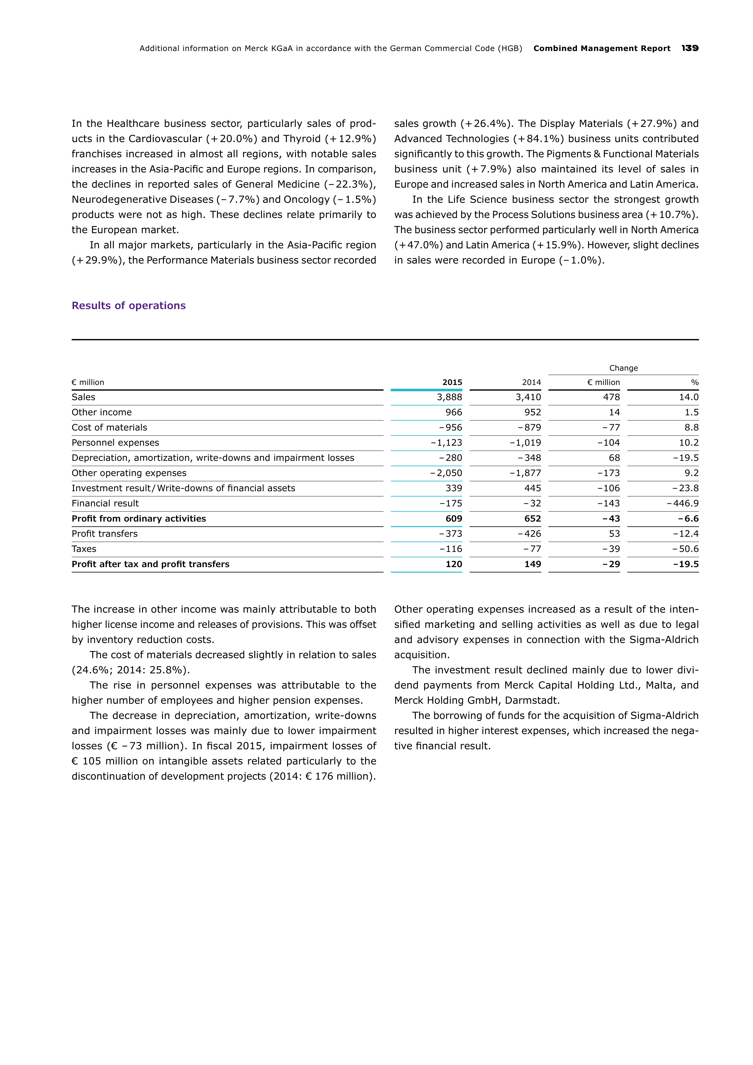 Merck Science Innovation Magazine — page 141