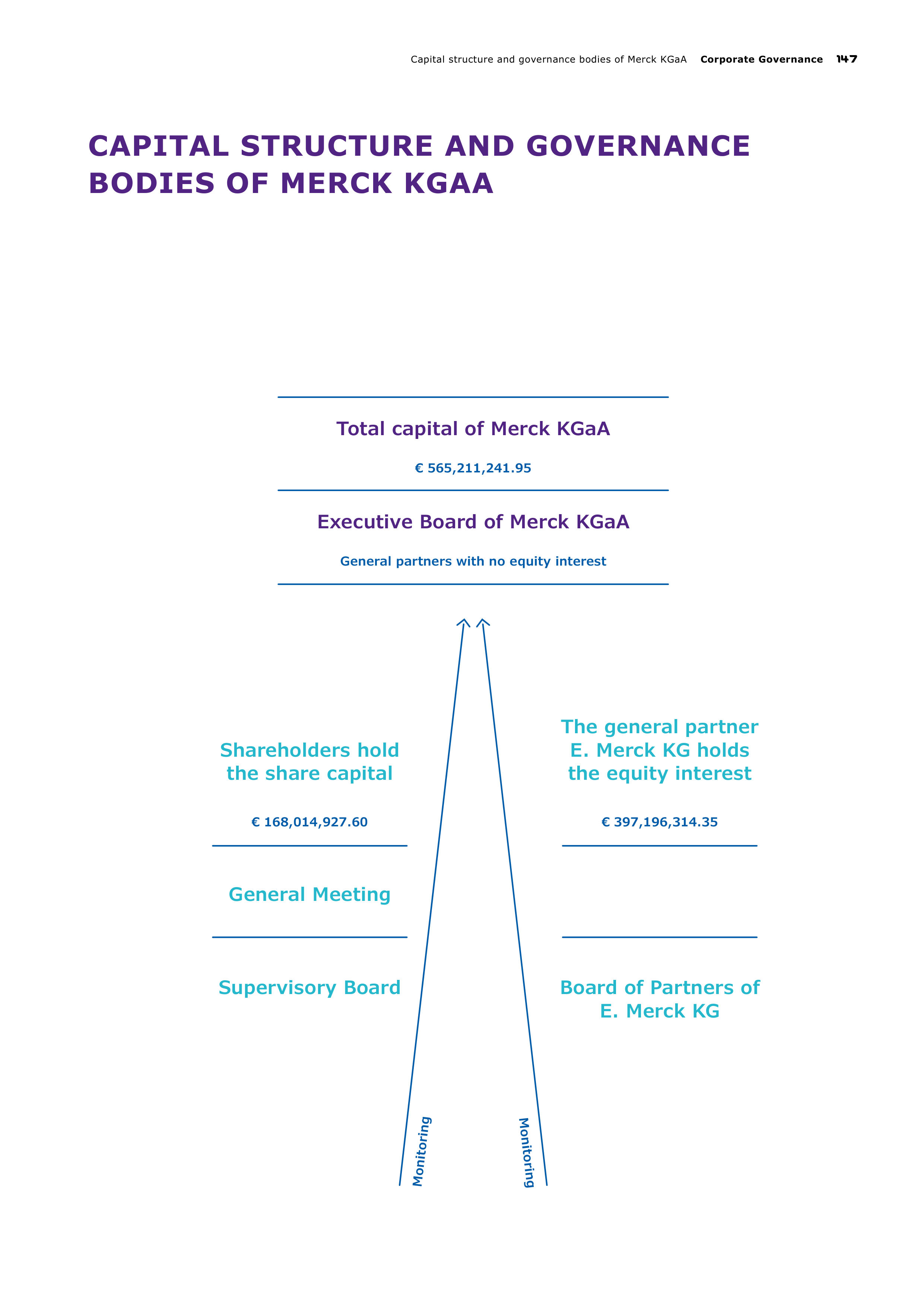 Merck Science Innovation Magazine — page 149