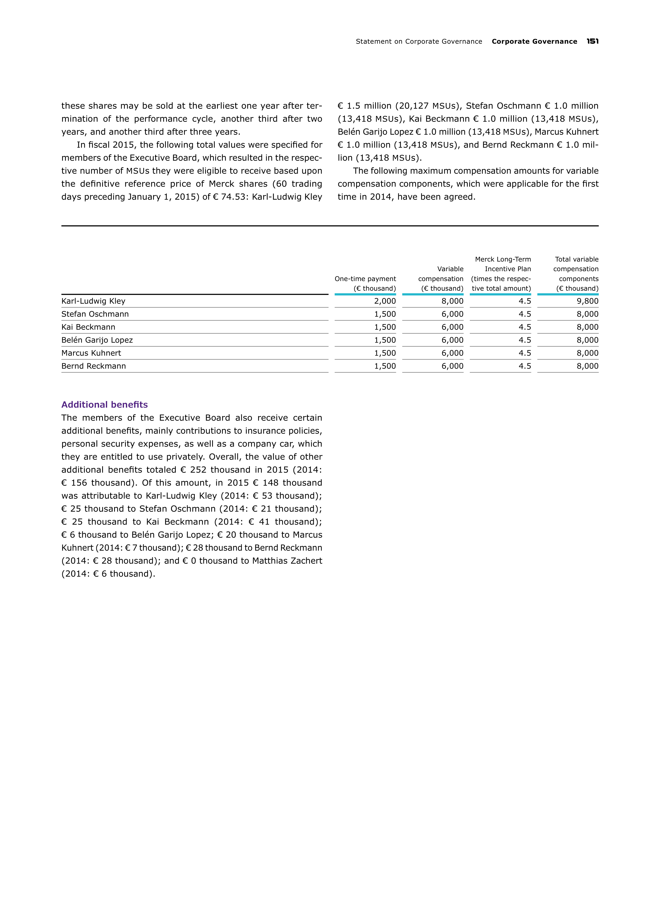 Merck Science Innovation Magazine — page 153