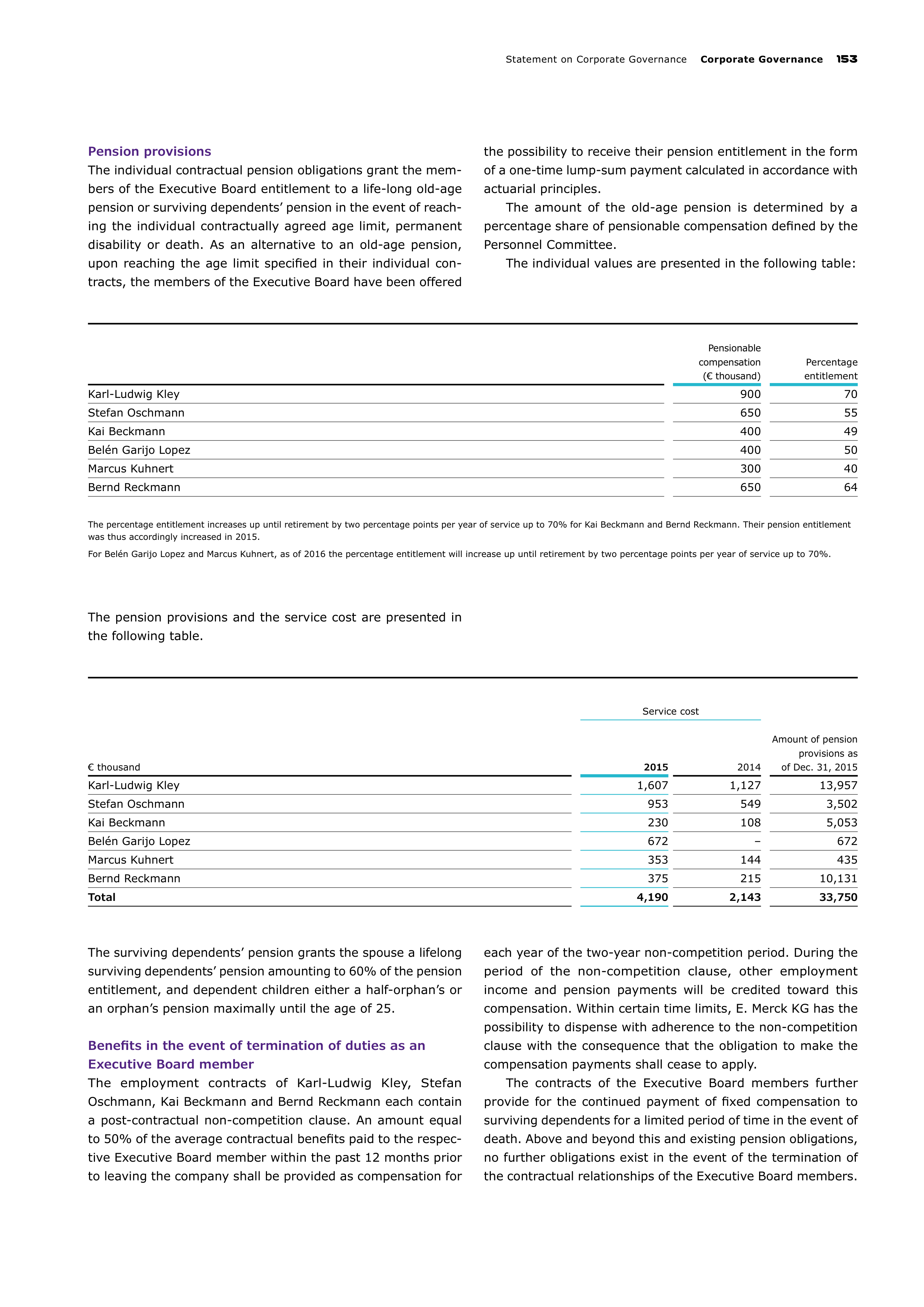 Merck Science Innovation Magazine — page 155