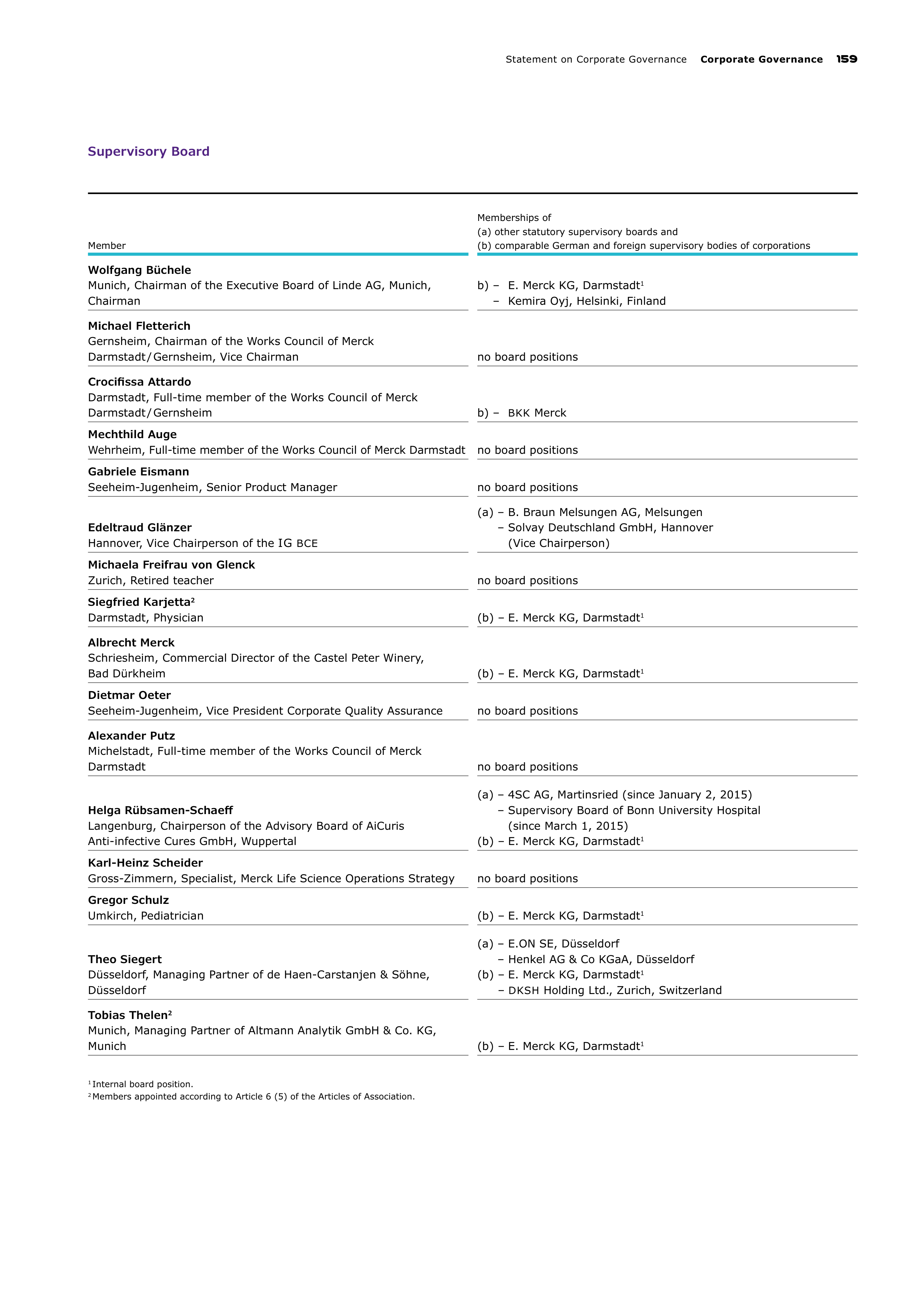 Merck Science Innovation Magazine — page 161