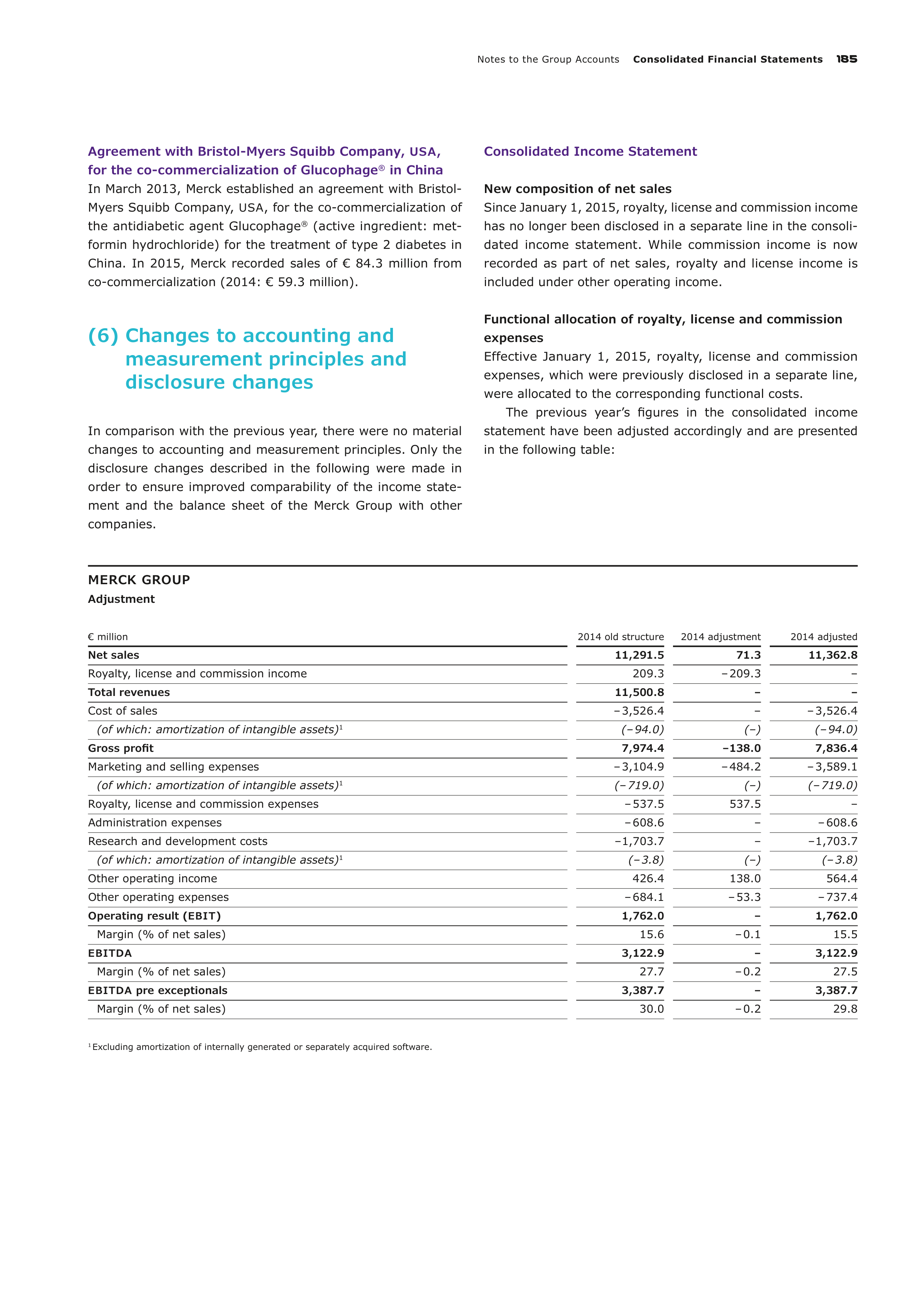 Merck Science Innovation Magazine — page 187