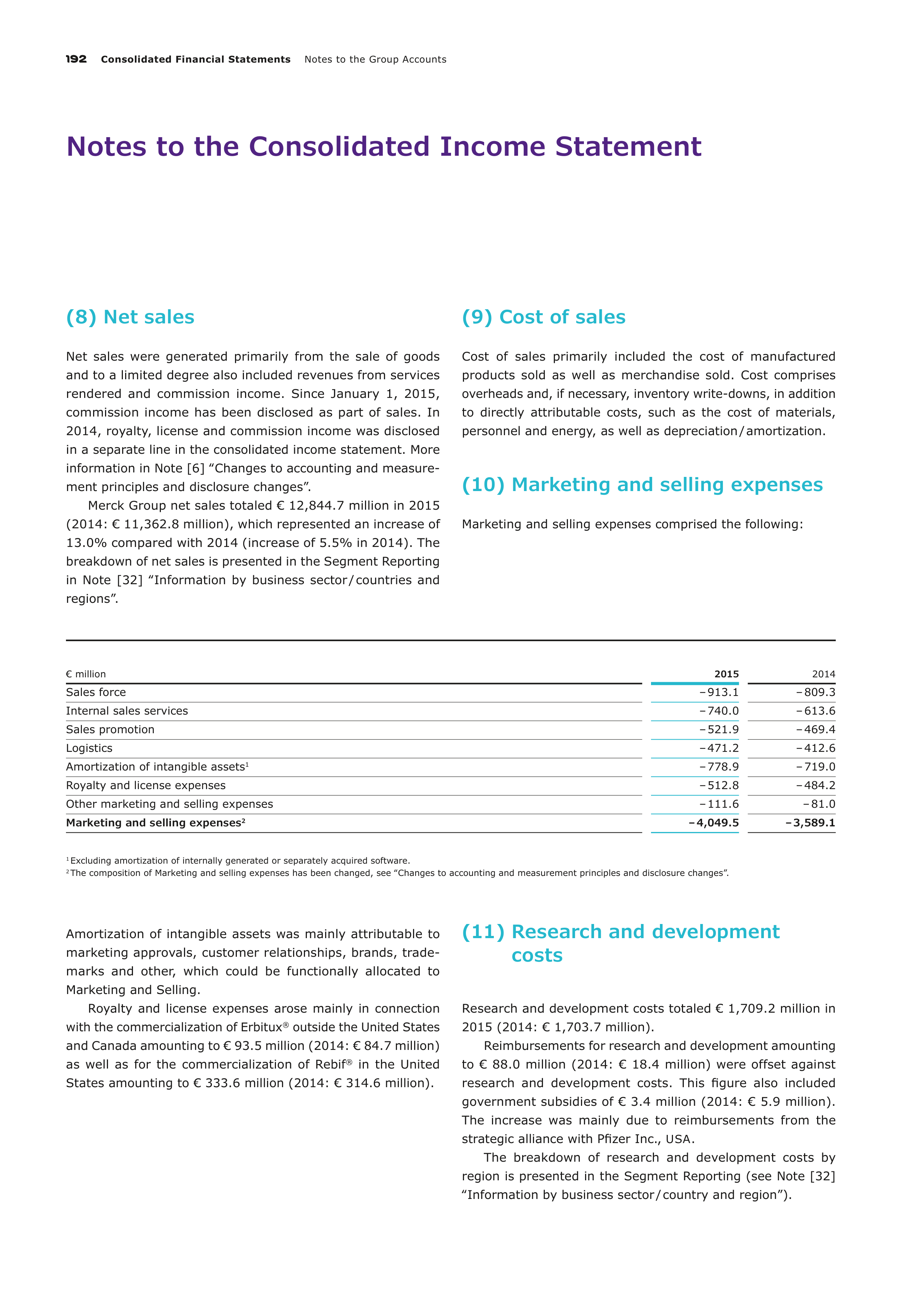 Merck Science Innovation Magazine — page 194
