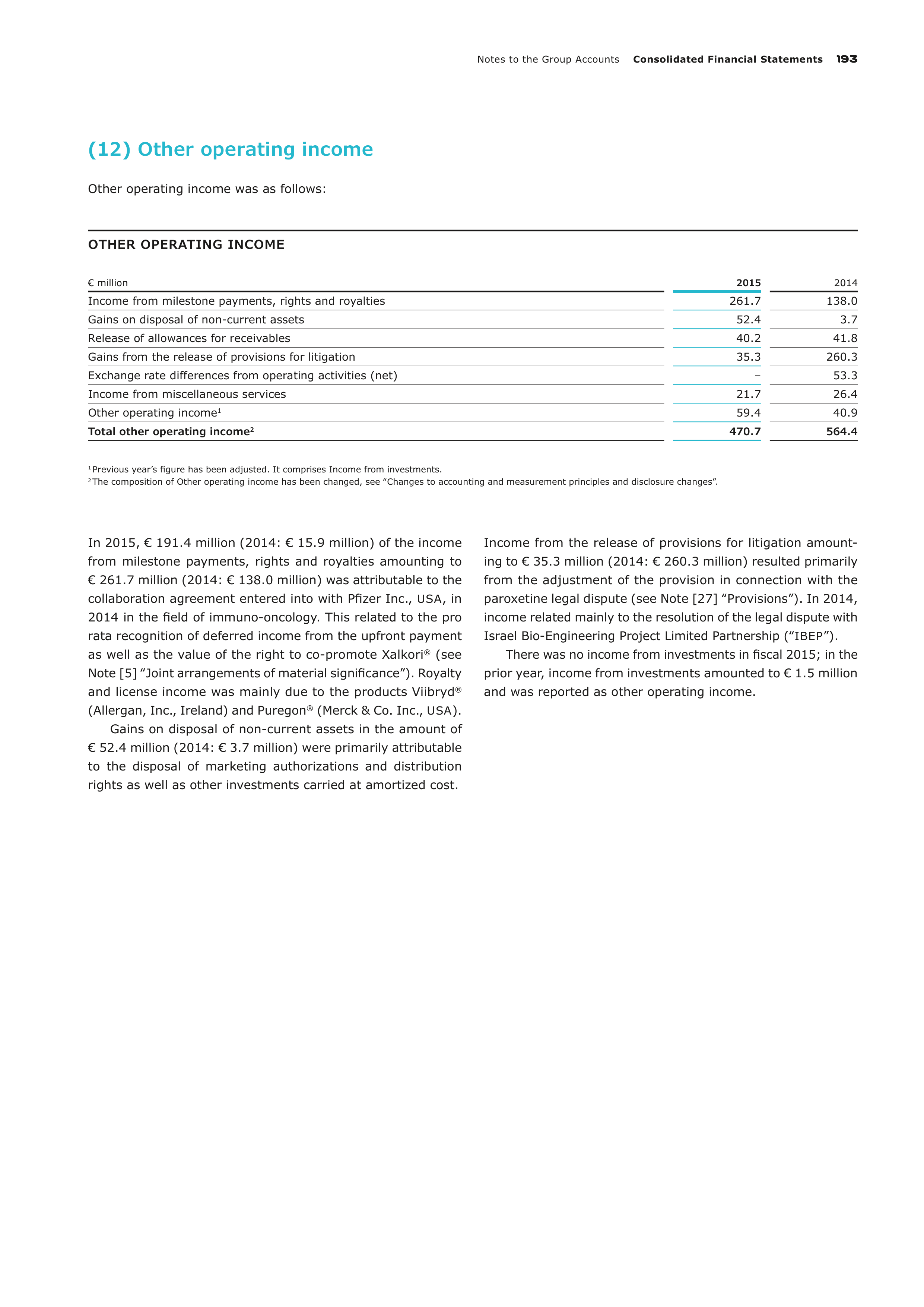 Merck Science Innovation Magazine — page 195