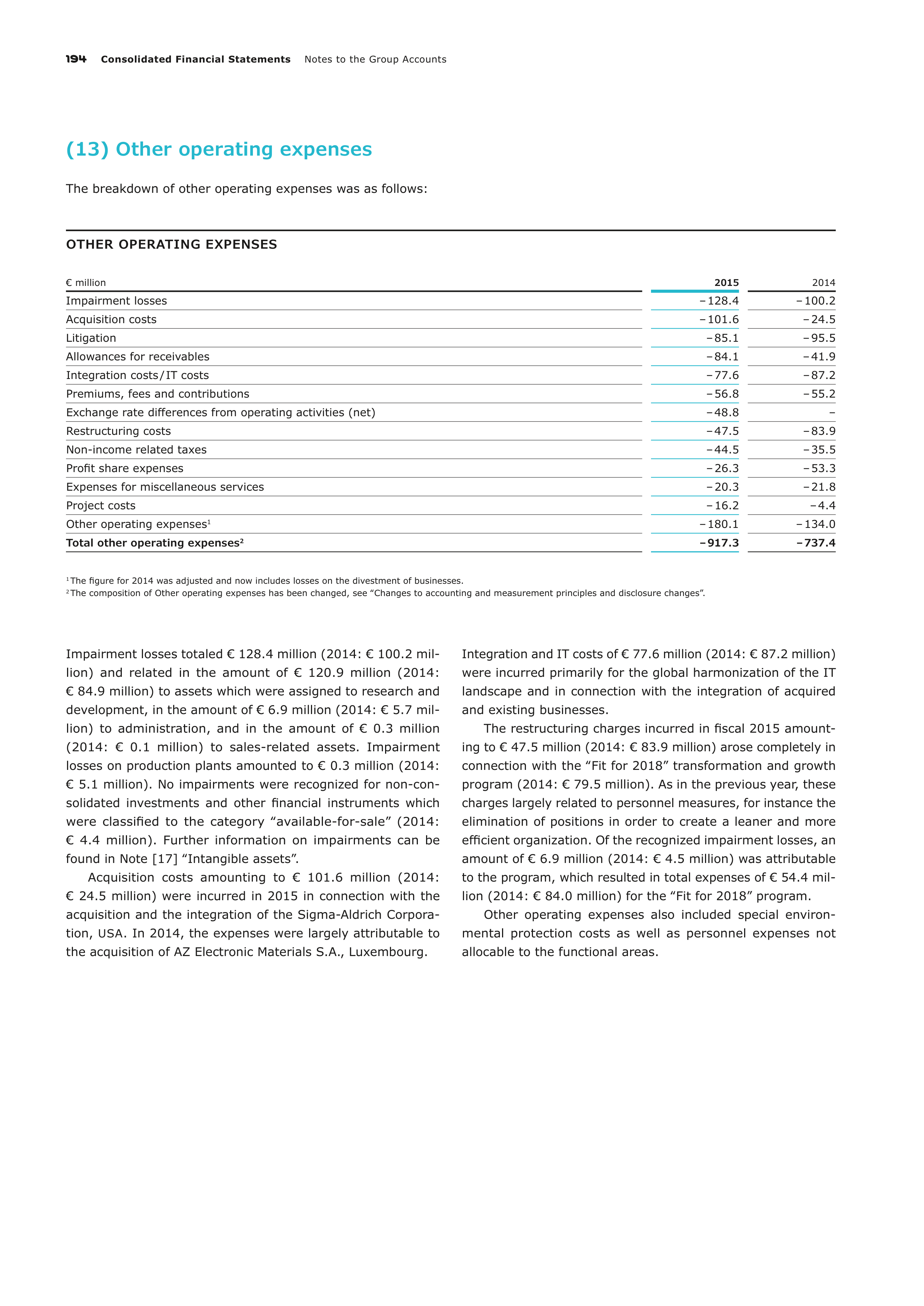 Merck Science Innovation Magazine — page 196