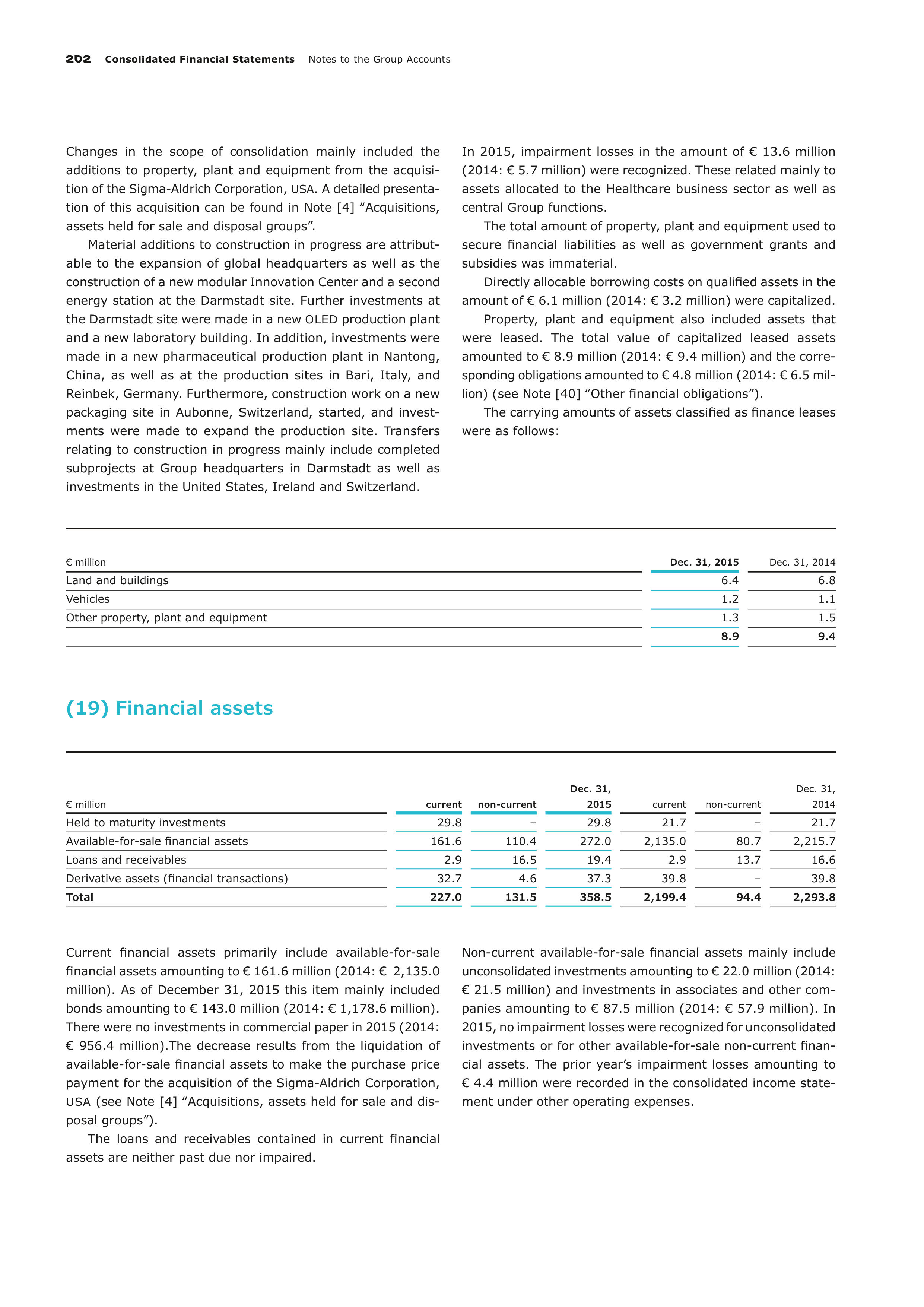 Merck Science Innovation Magazine — page 204