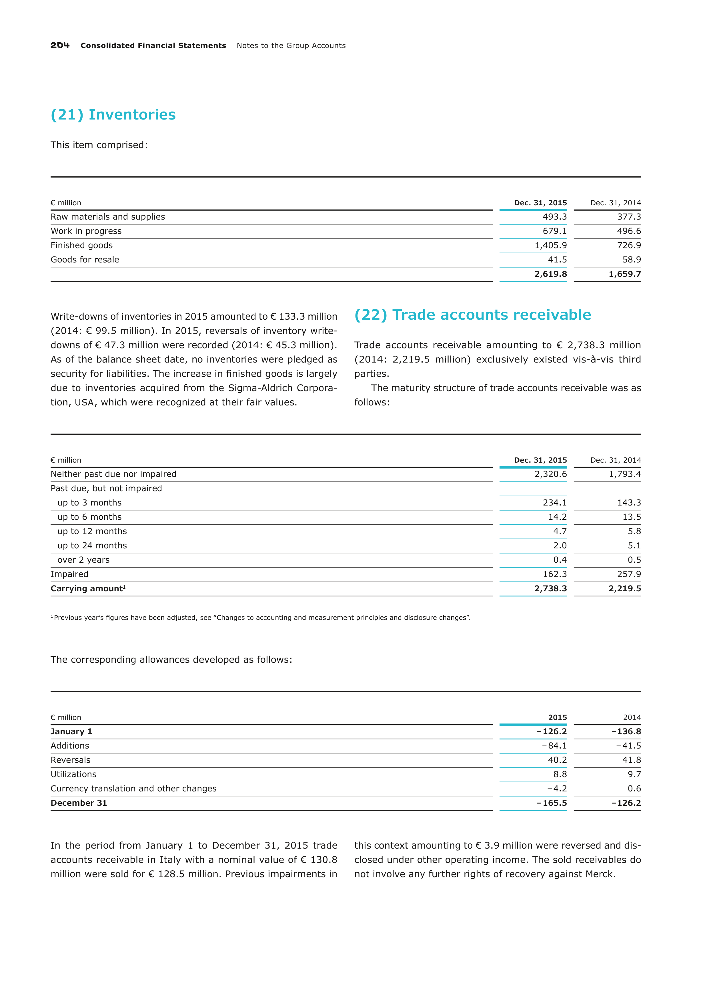 Merck Science Innovation Magazine — page 206