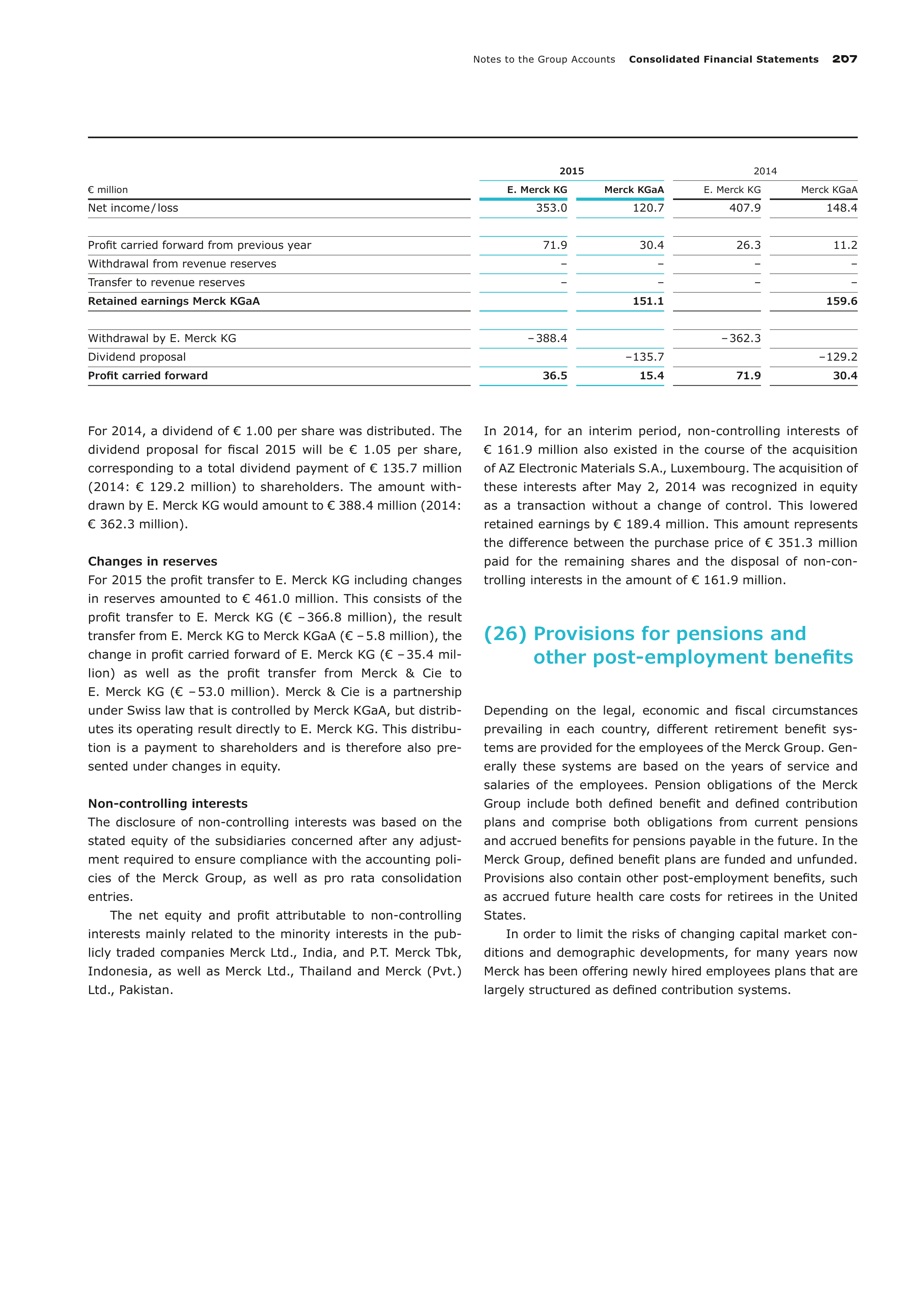 Merck Science Innovation Magazine — page 209