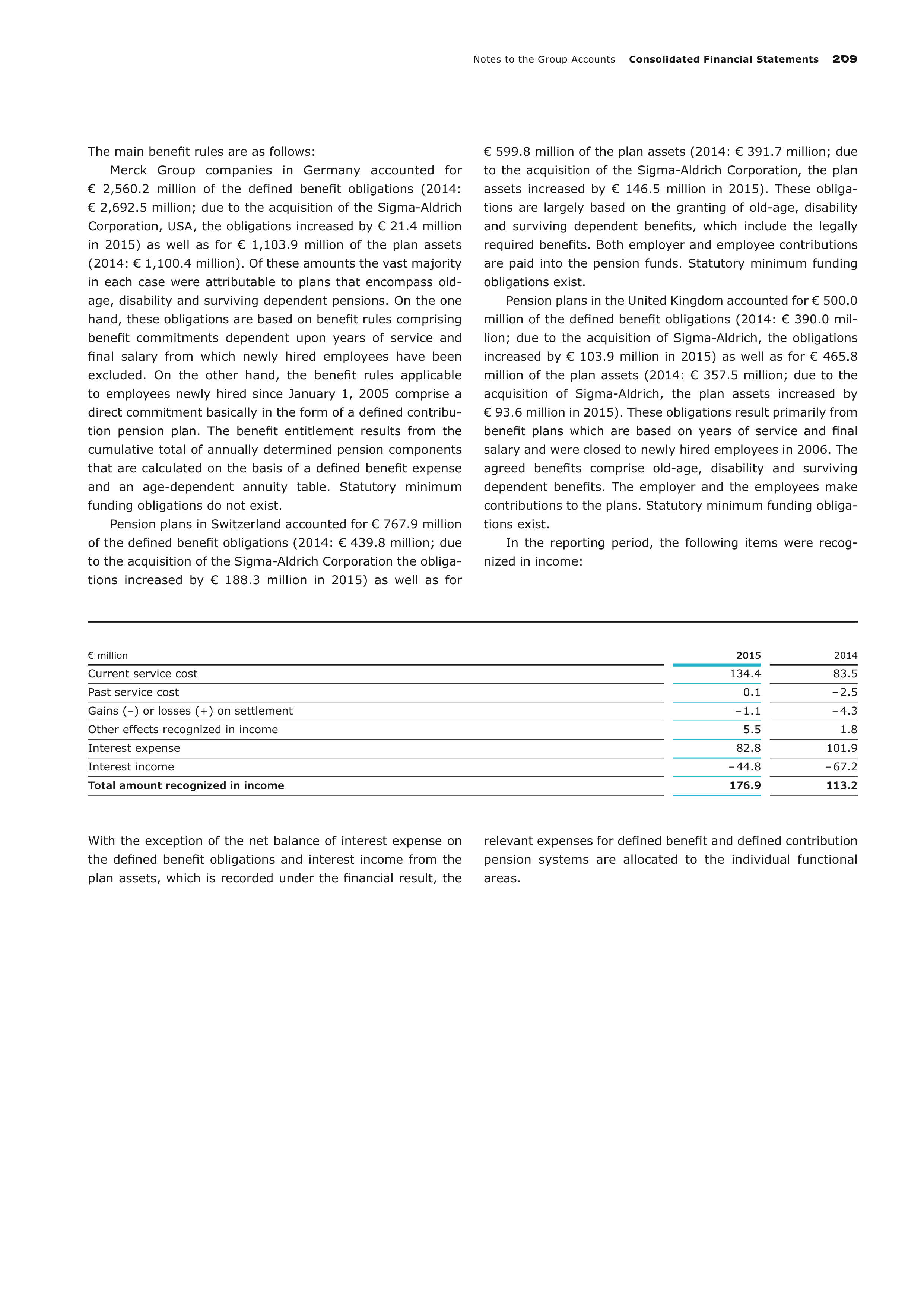 Merck Science Innovation Magazine — page 211