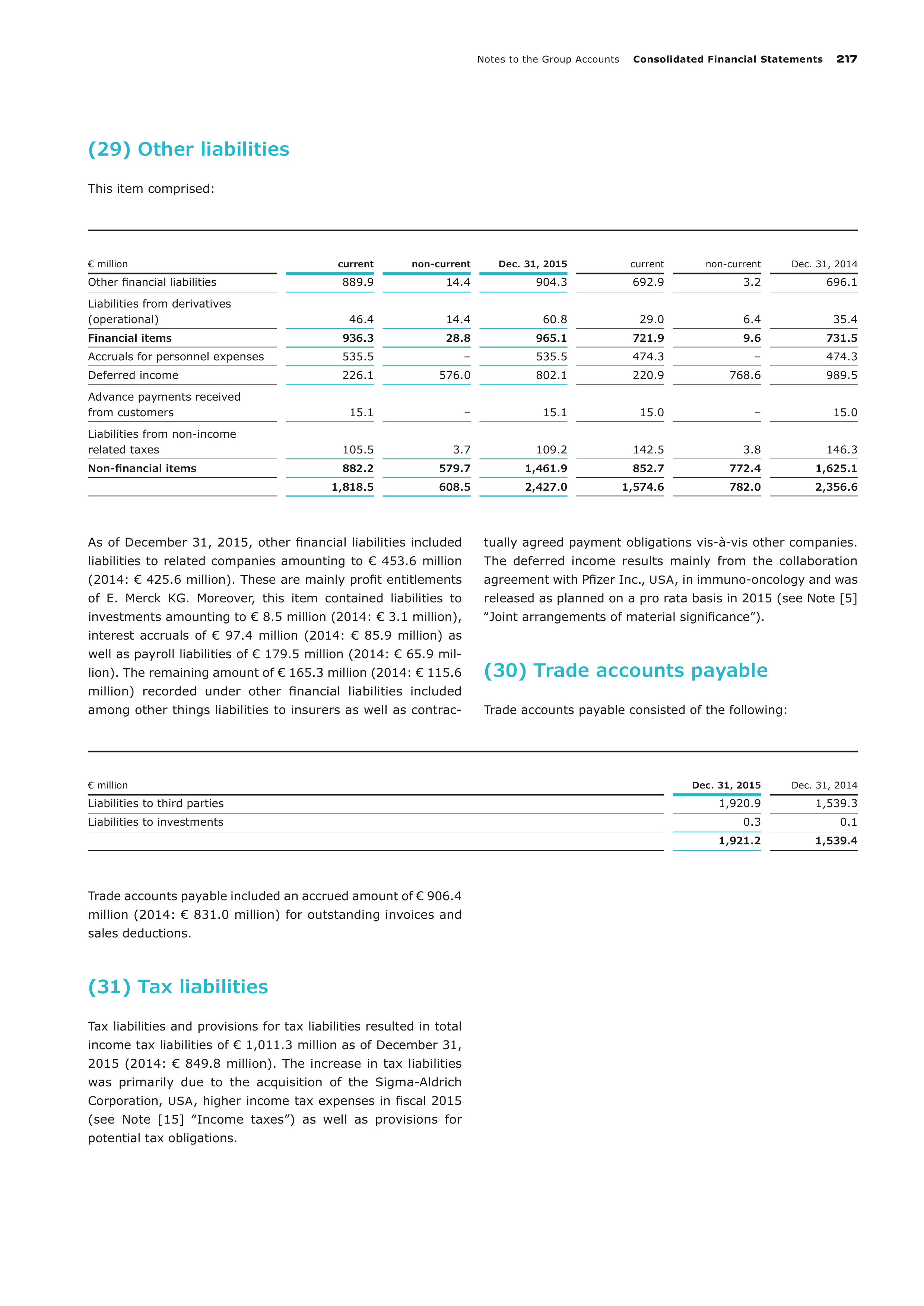 Merck Science Innovation Magazine — page 219