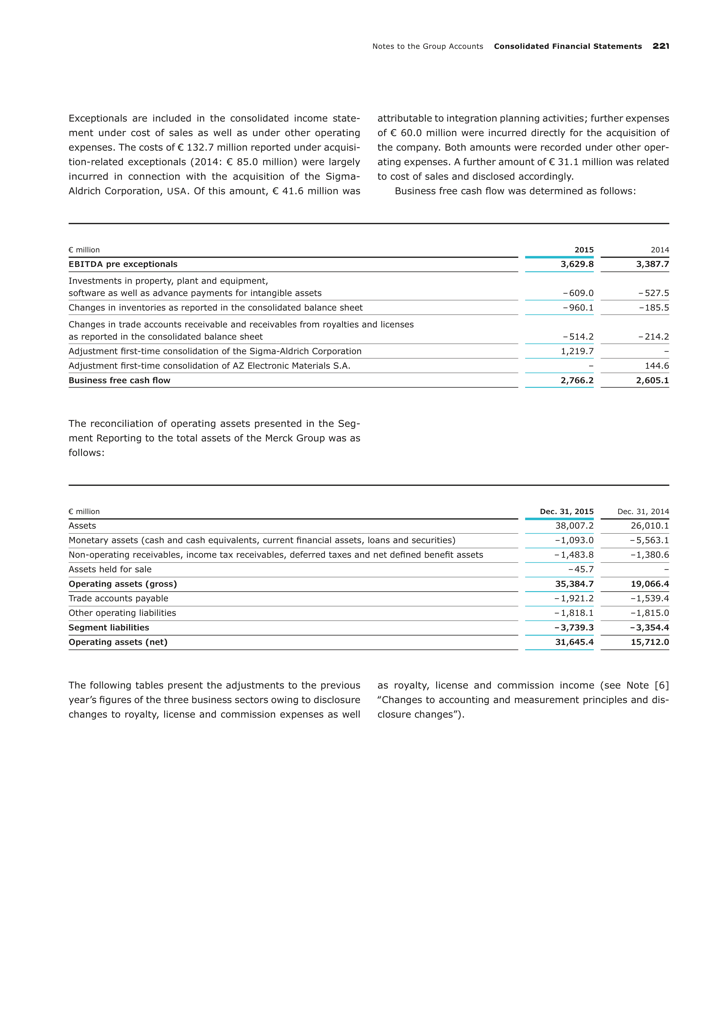 Merck Science Innovation Magazine — page 223