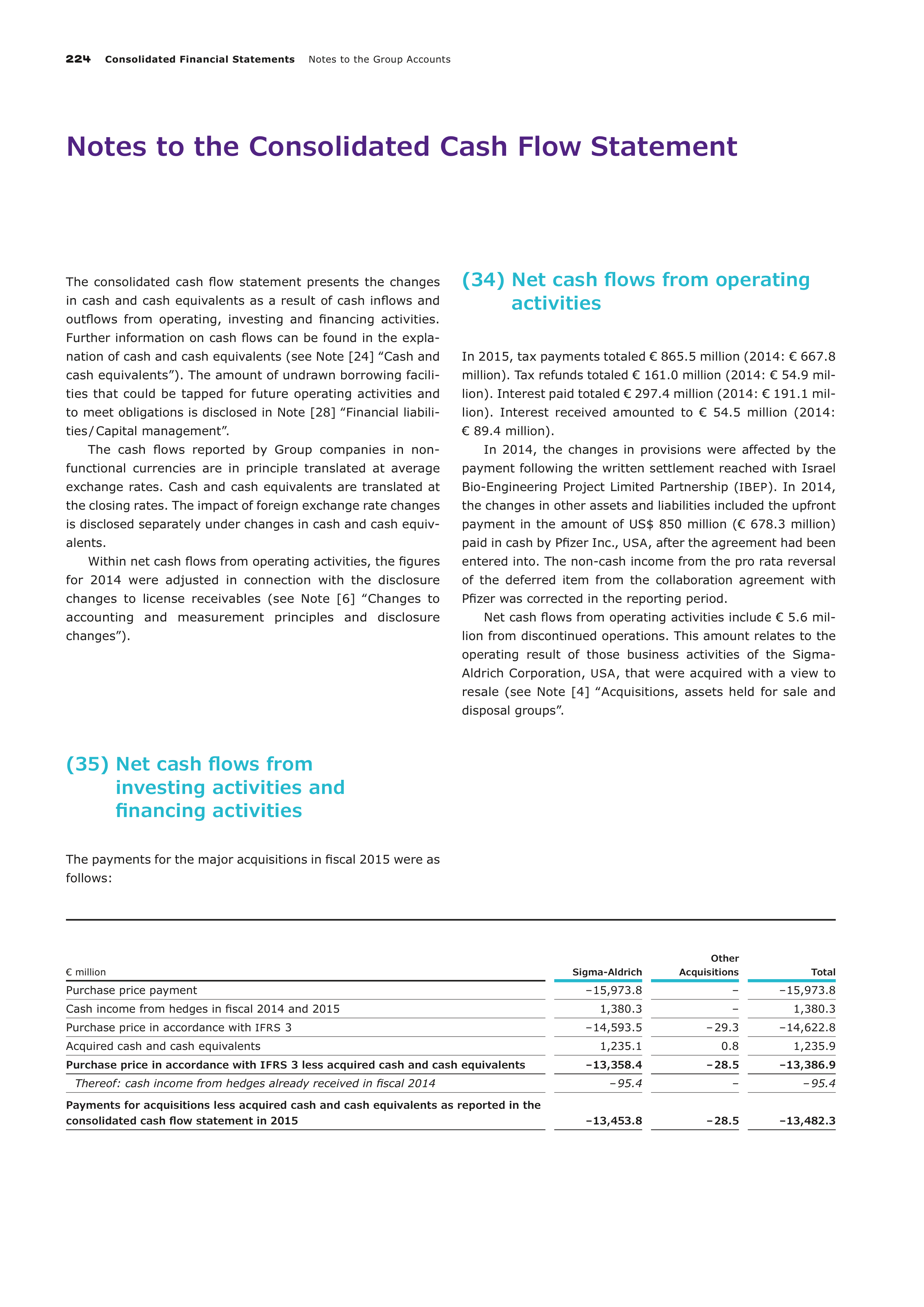 Merck Science Innovation Magazine — page 226