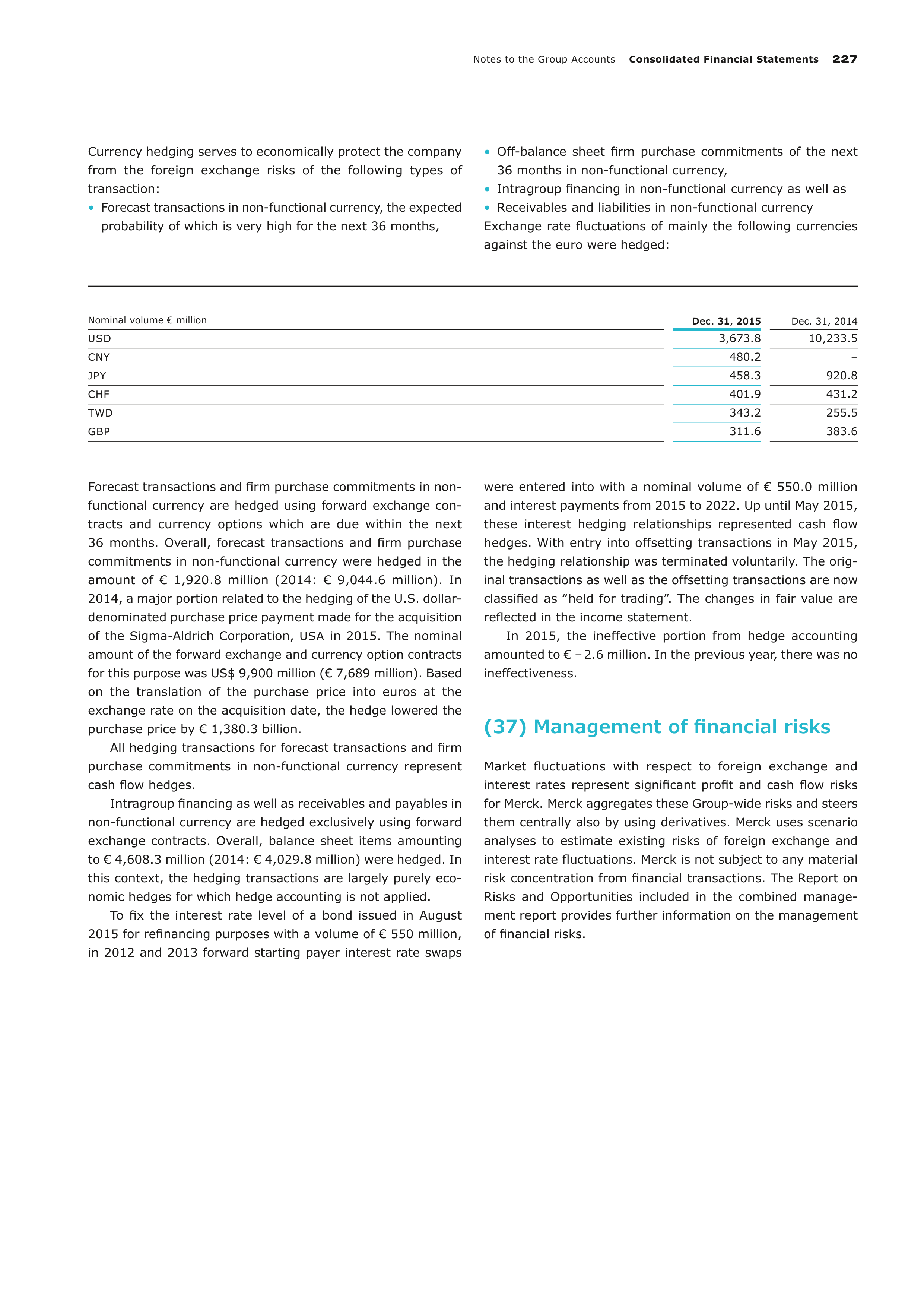 Merck Science Innovation Magazine — page 229
