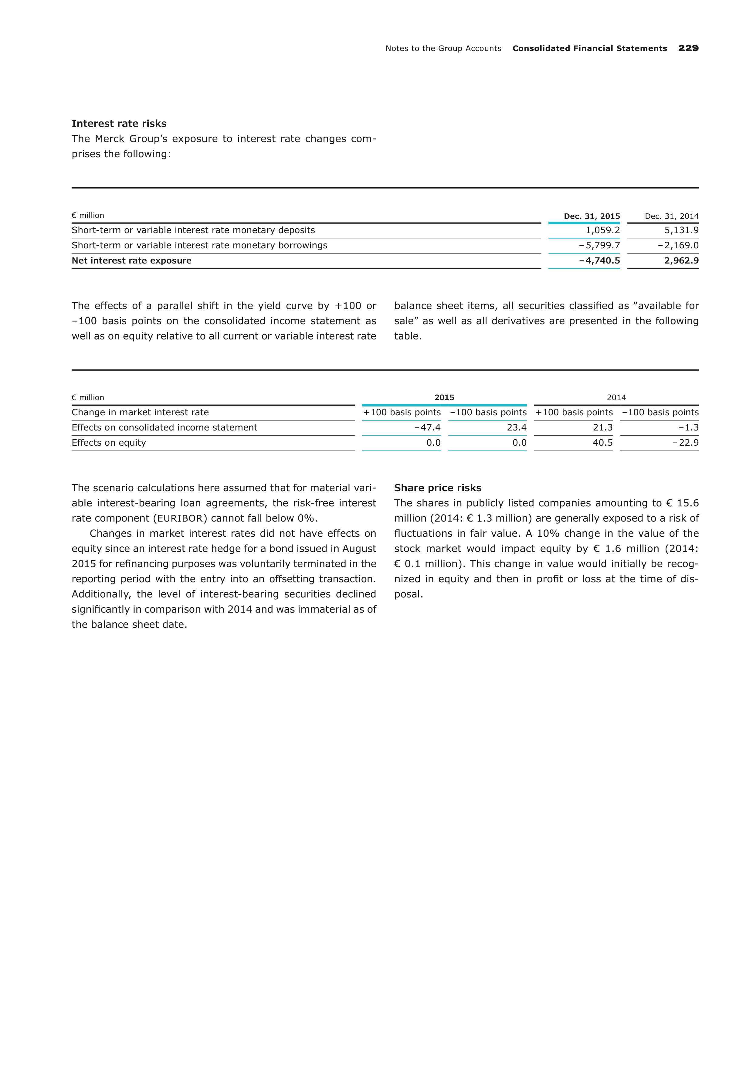 Merck Science Innovation Magazine — page 231