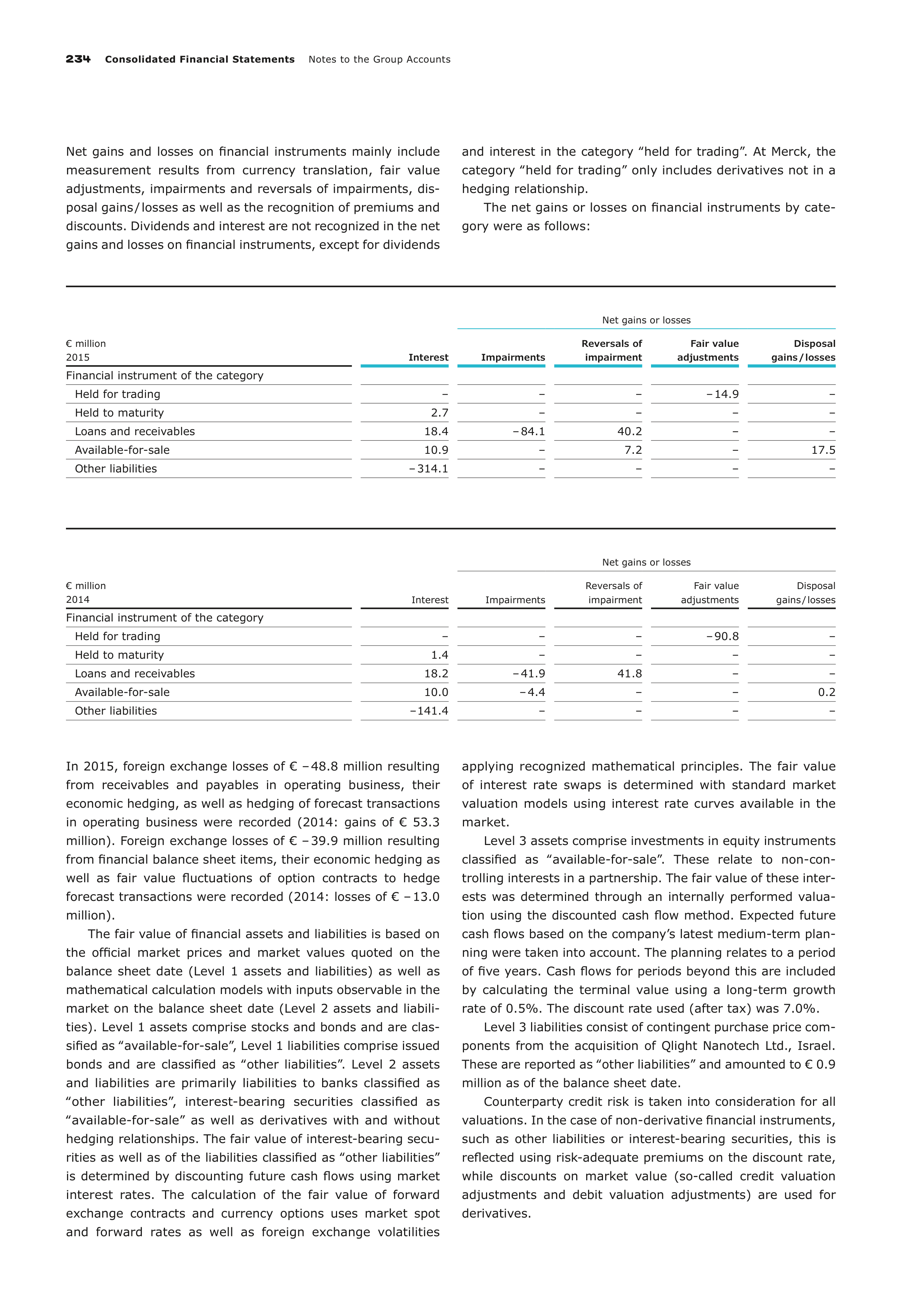 Merck Science Innovation Magazine — page 236