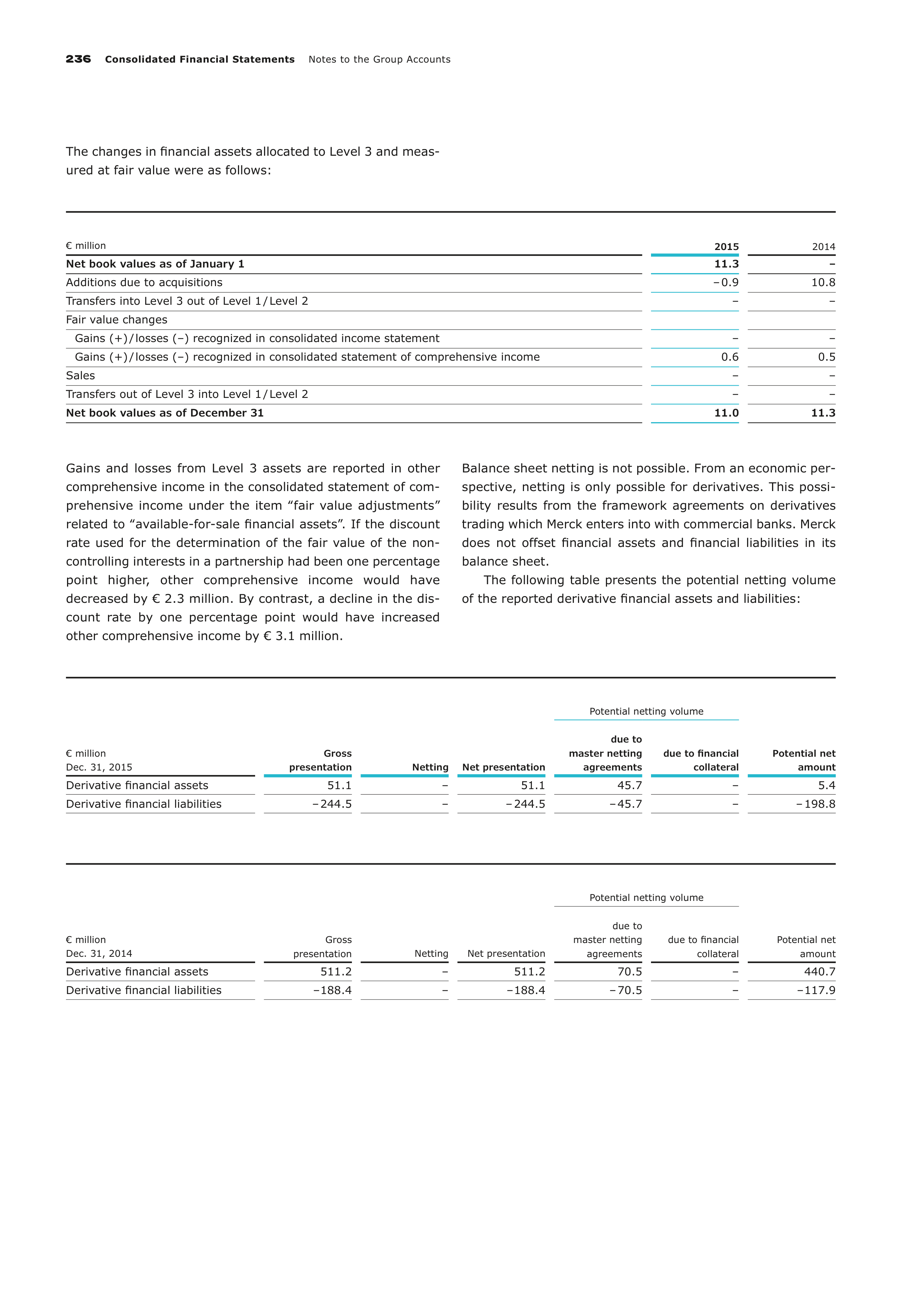 Merck Science Innovation Magazine — page 238