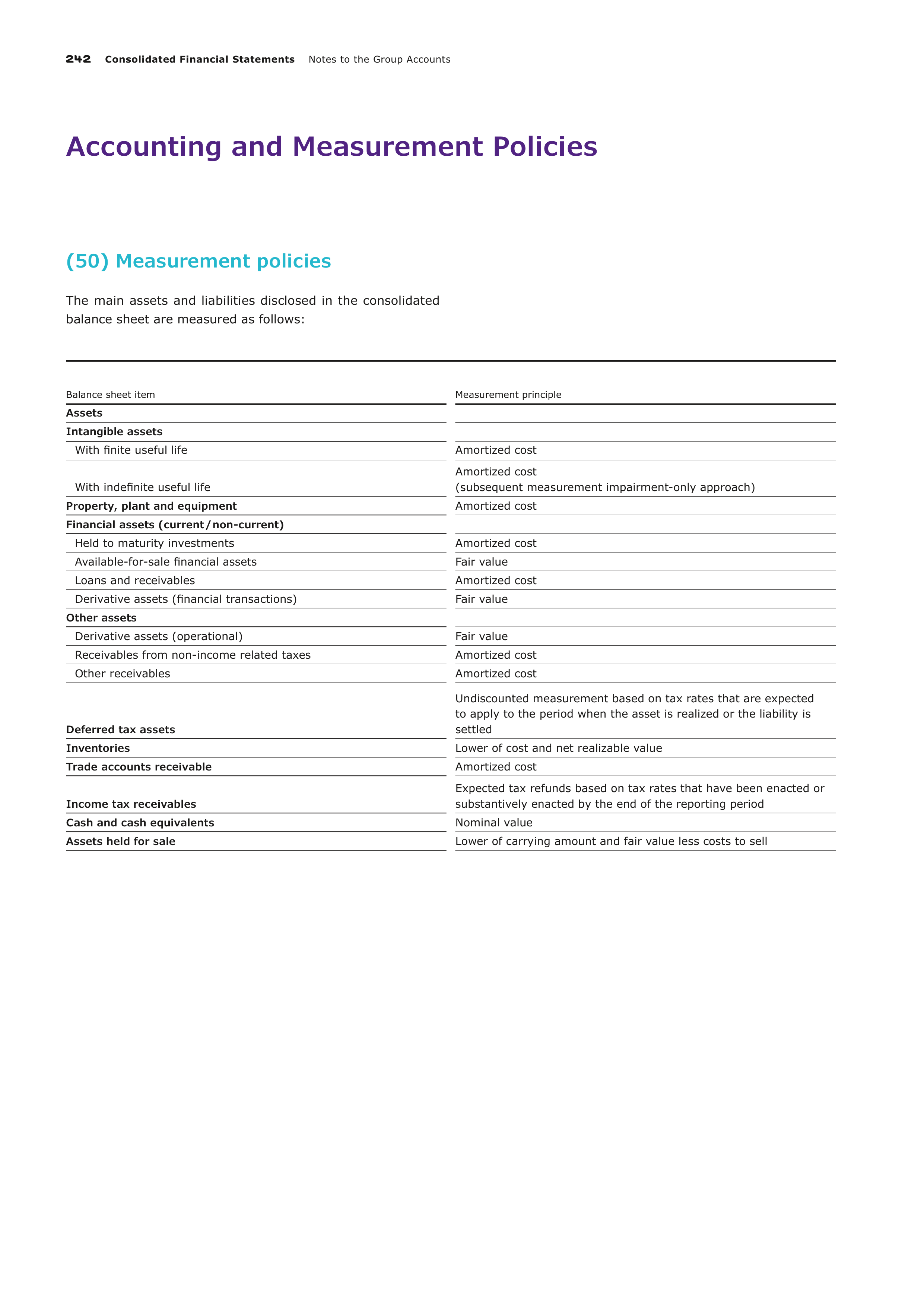 Merck Science Innovation Magazine — page 244