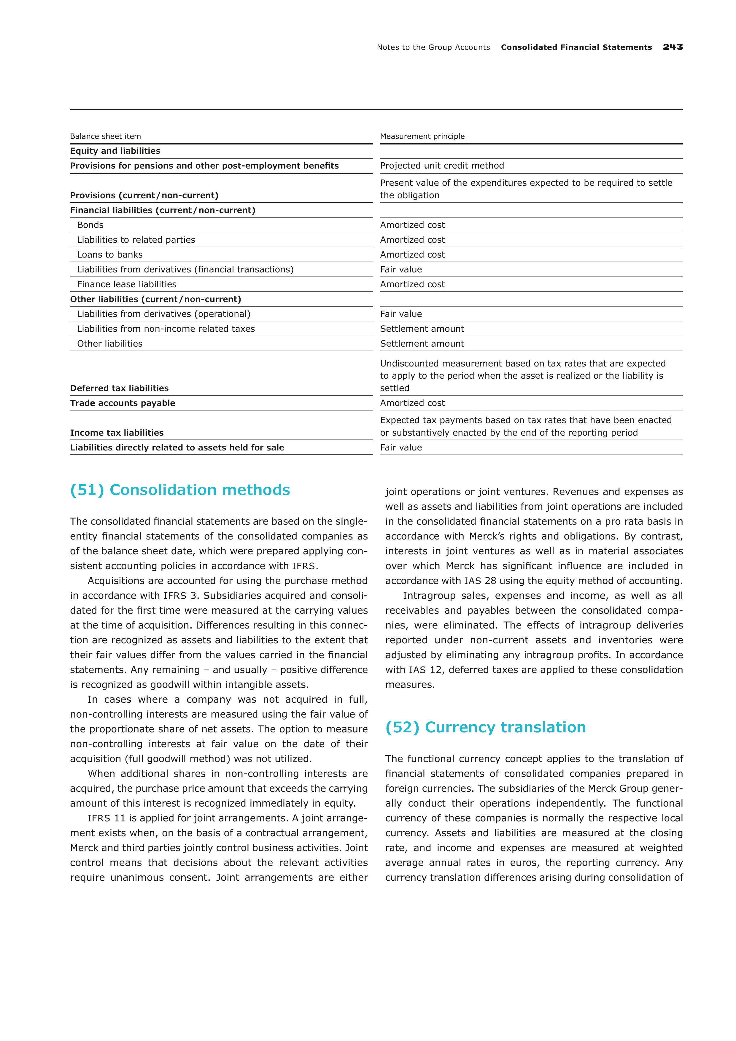 Merck Science Innovation Magazine — page 245