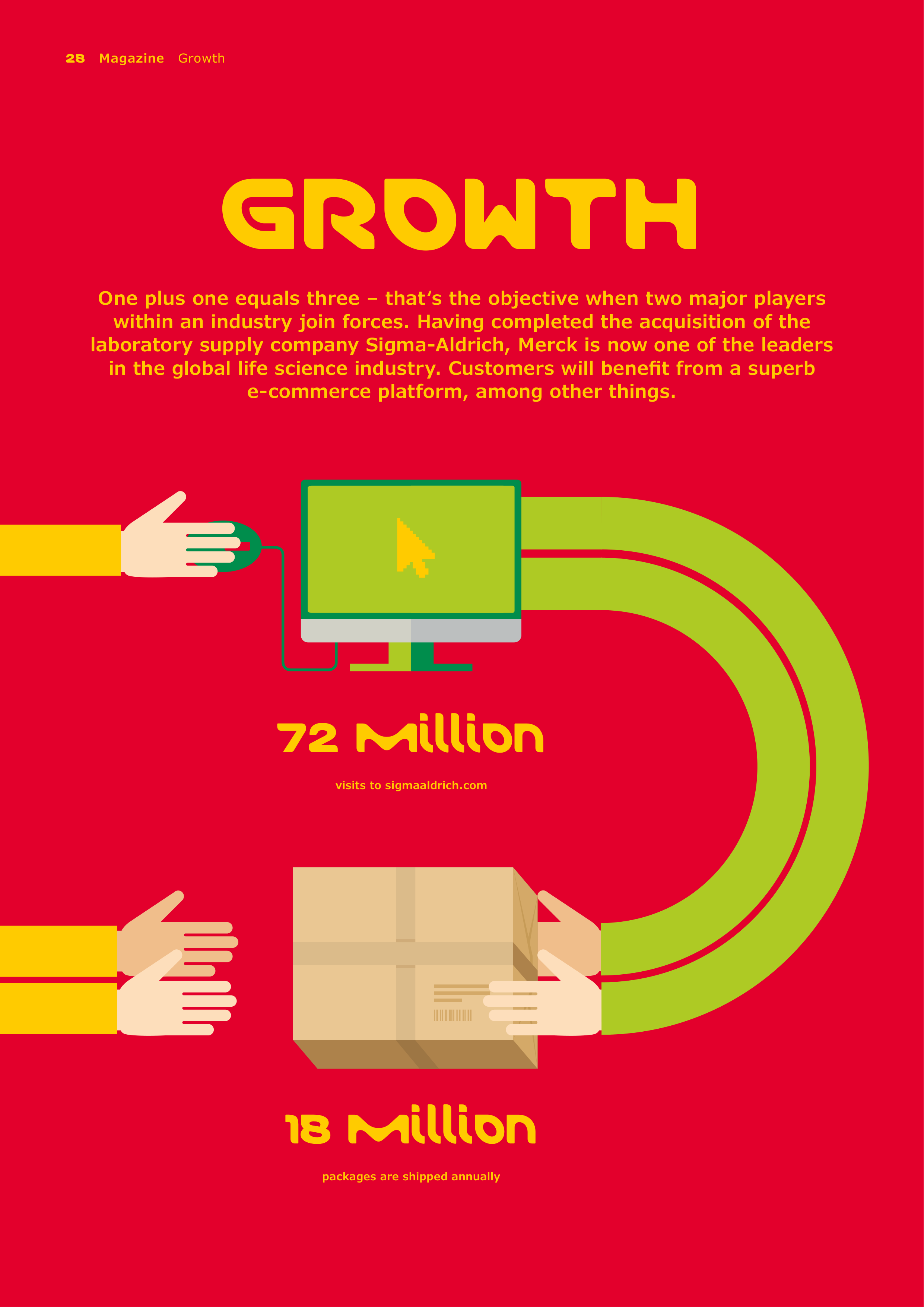 Merck Science Innovation Magazine — page 30