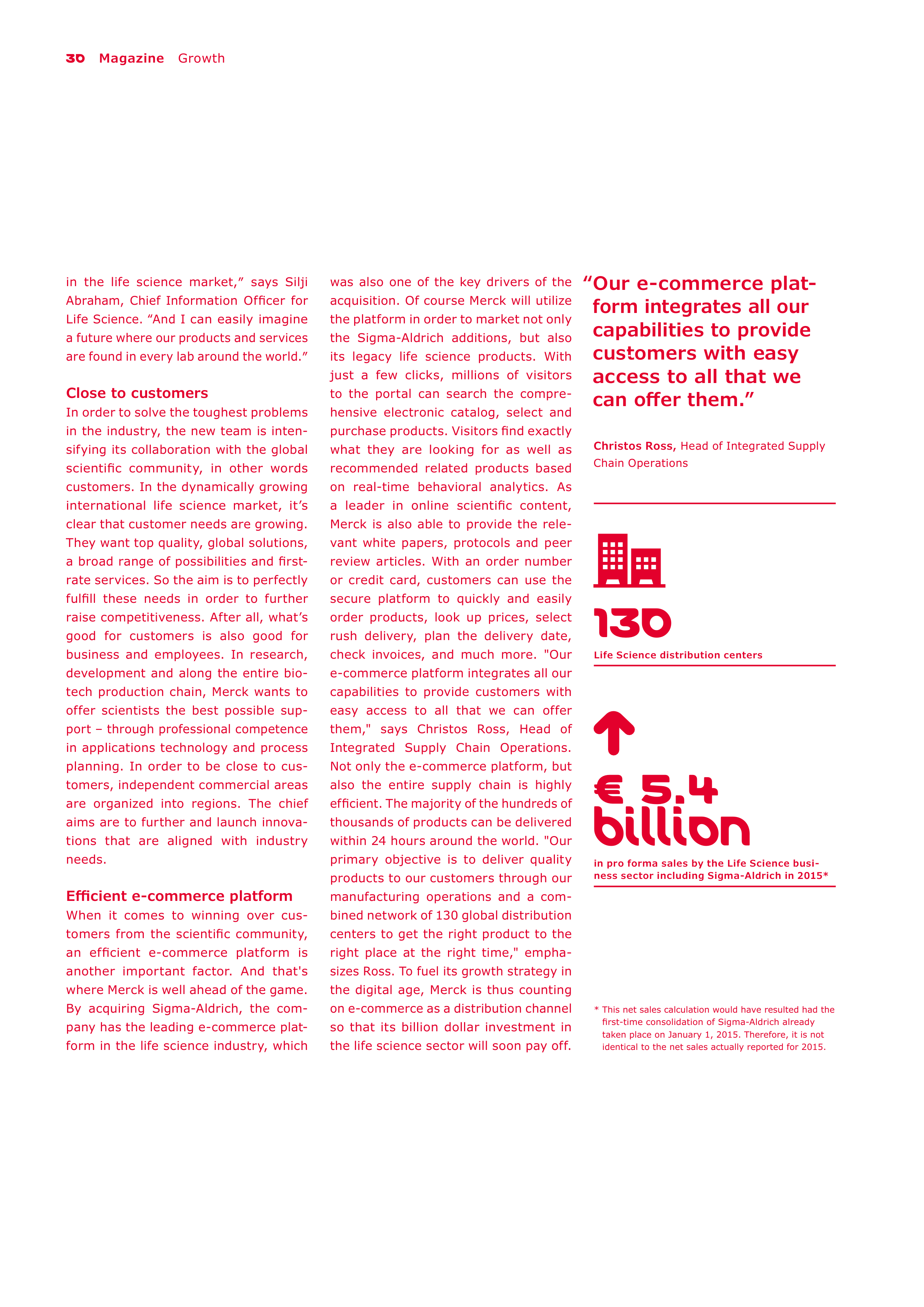 Merck Science Innovation Magazine — page 32