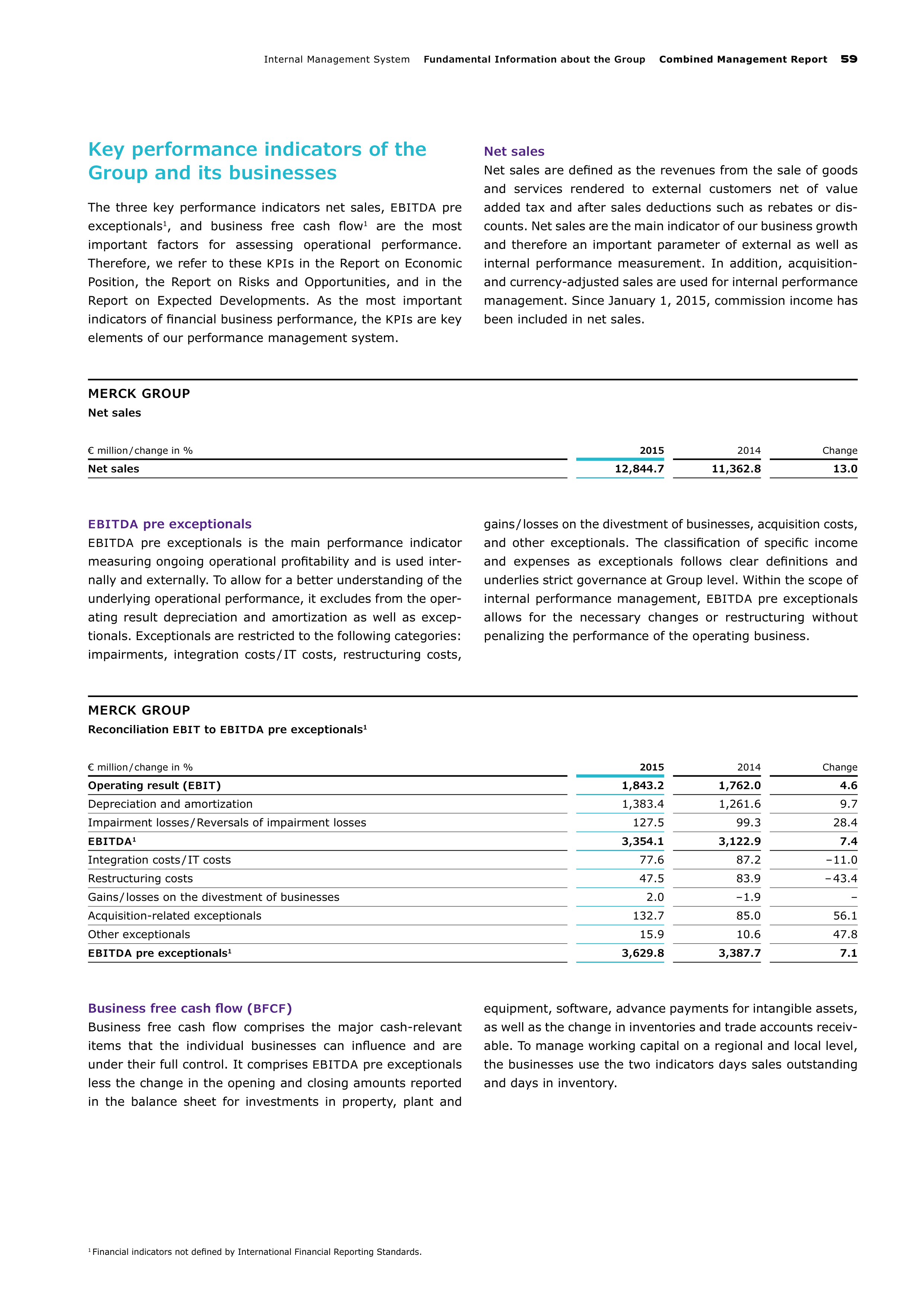 Merck Science Innovation Magazine — page 61