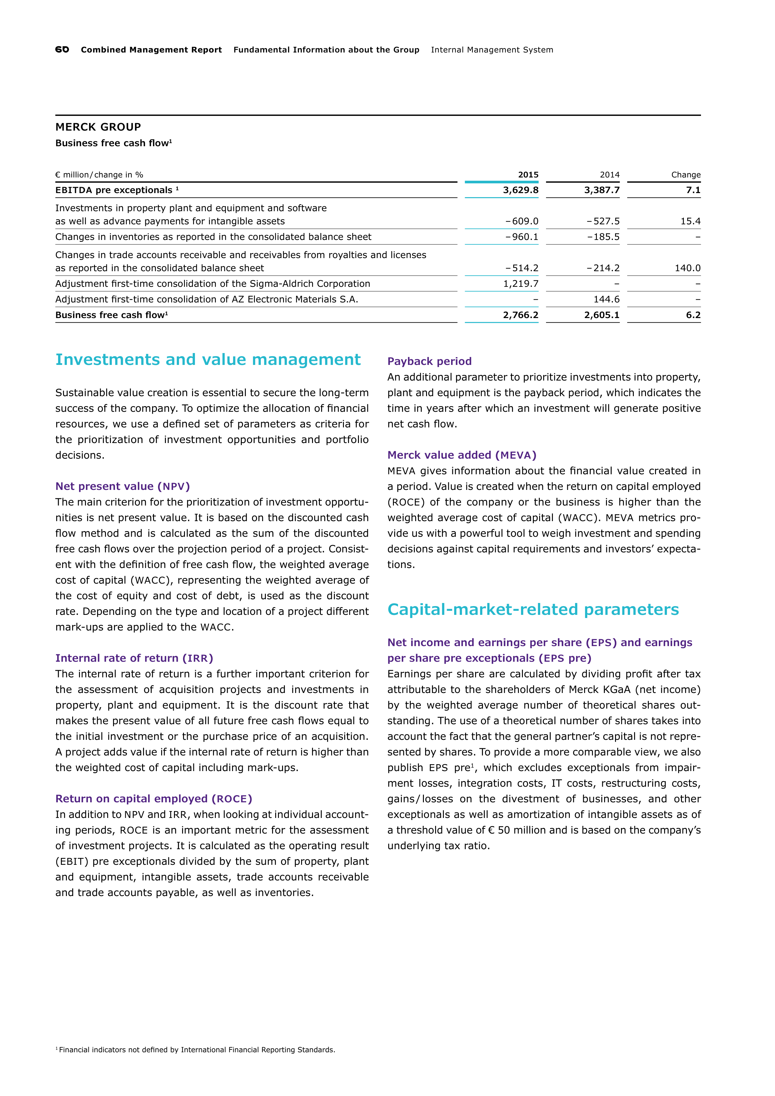 Merck Science Innovation Magazine — page 62
