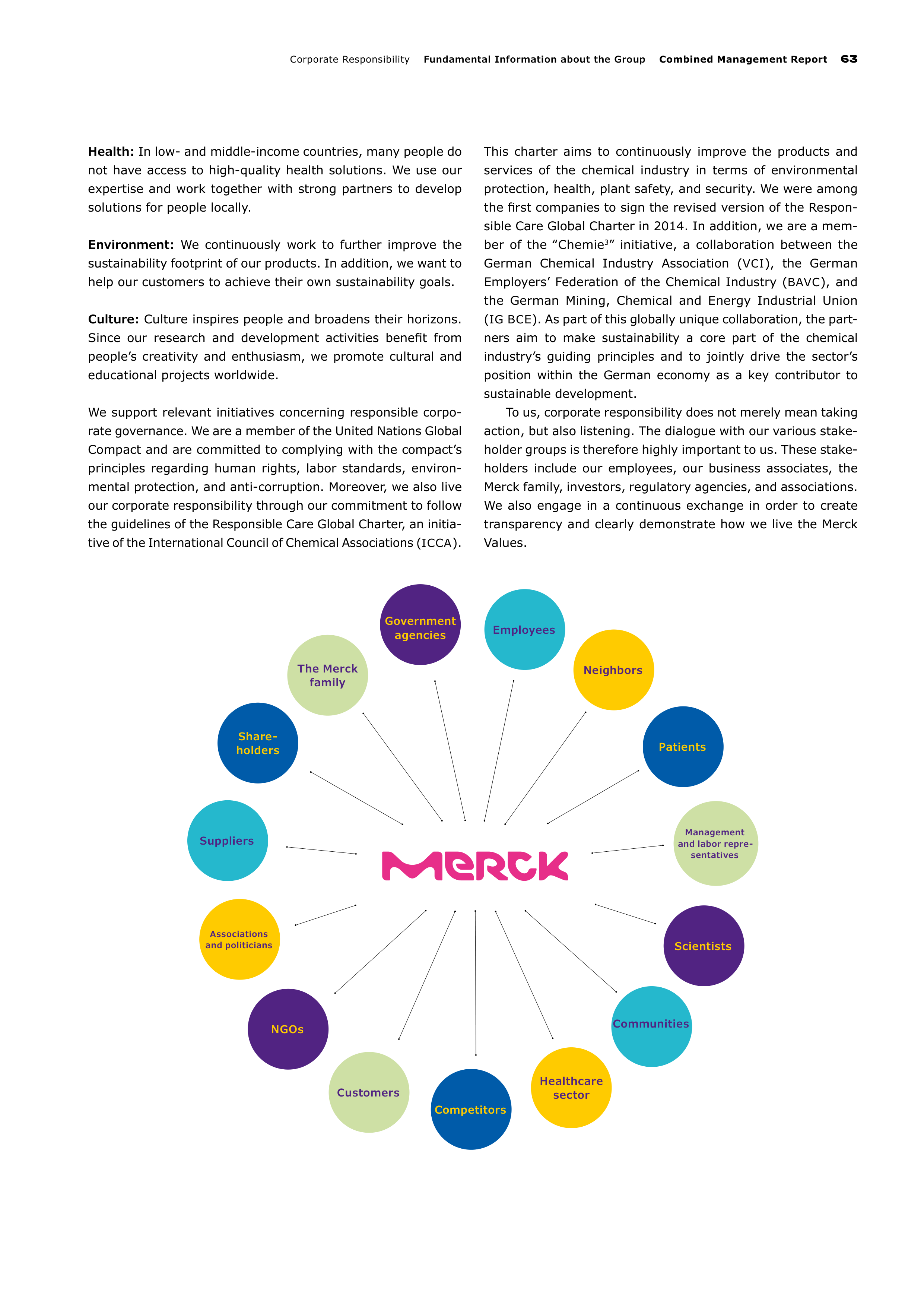 Merck Science Innovation Magazine — page 65