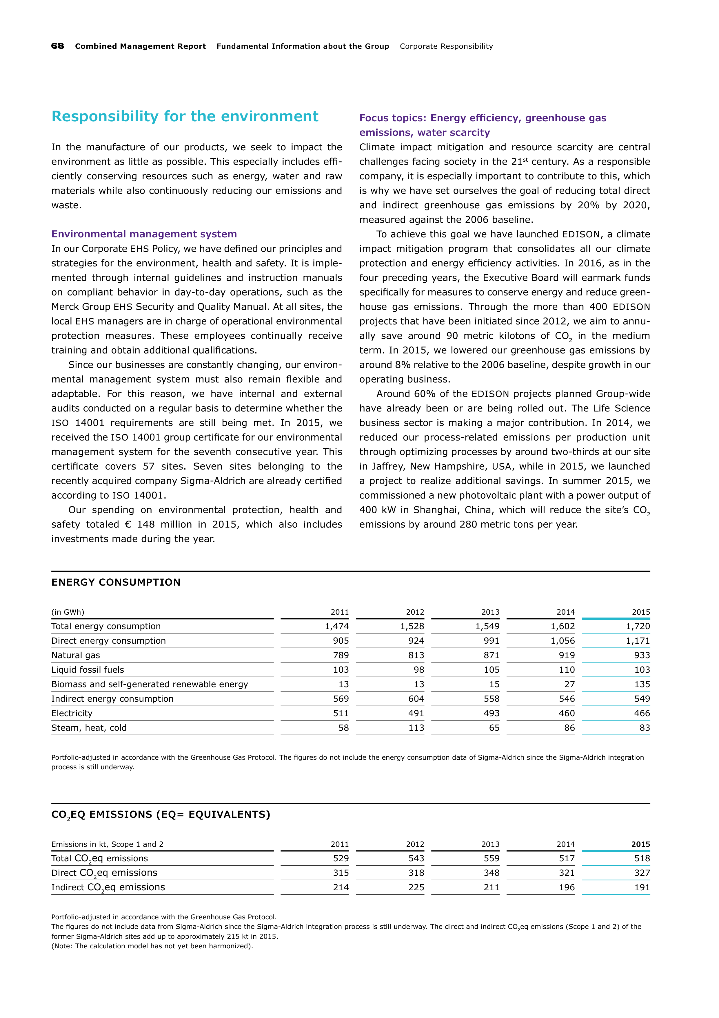 Merck Science Innovation Magazine — page 70