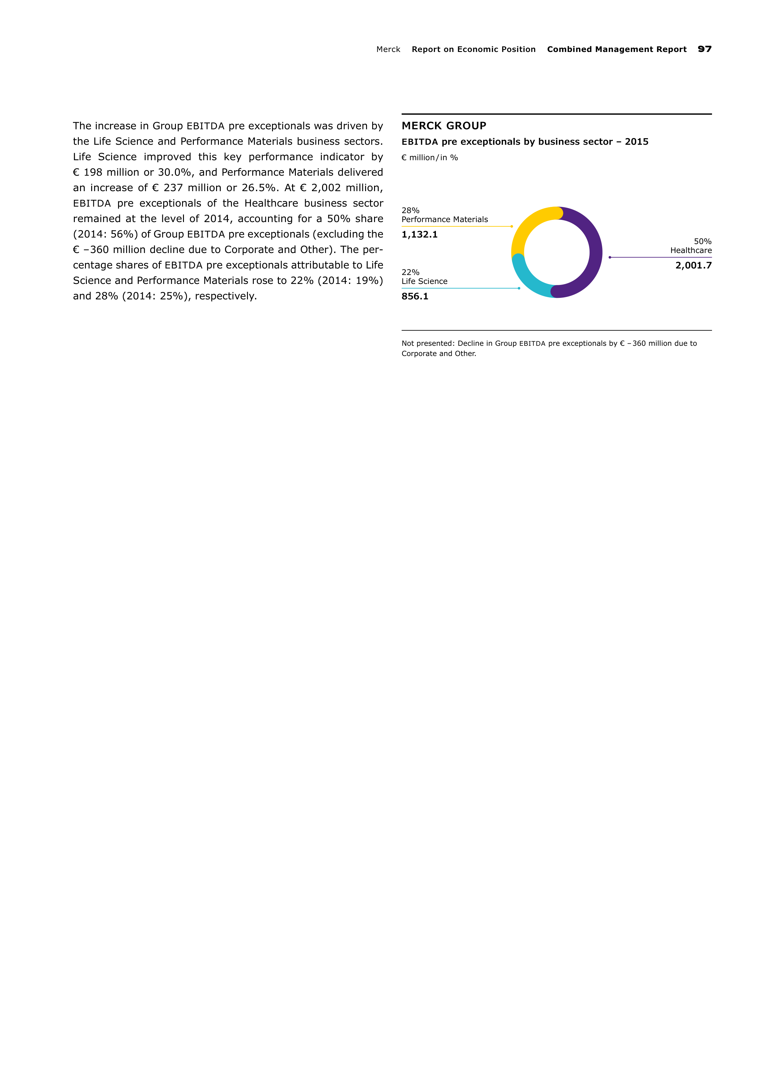 Merck Science Innovation Magazine — page 99