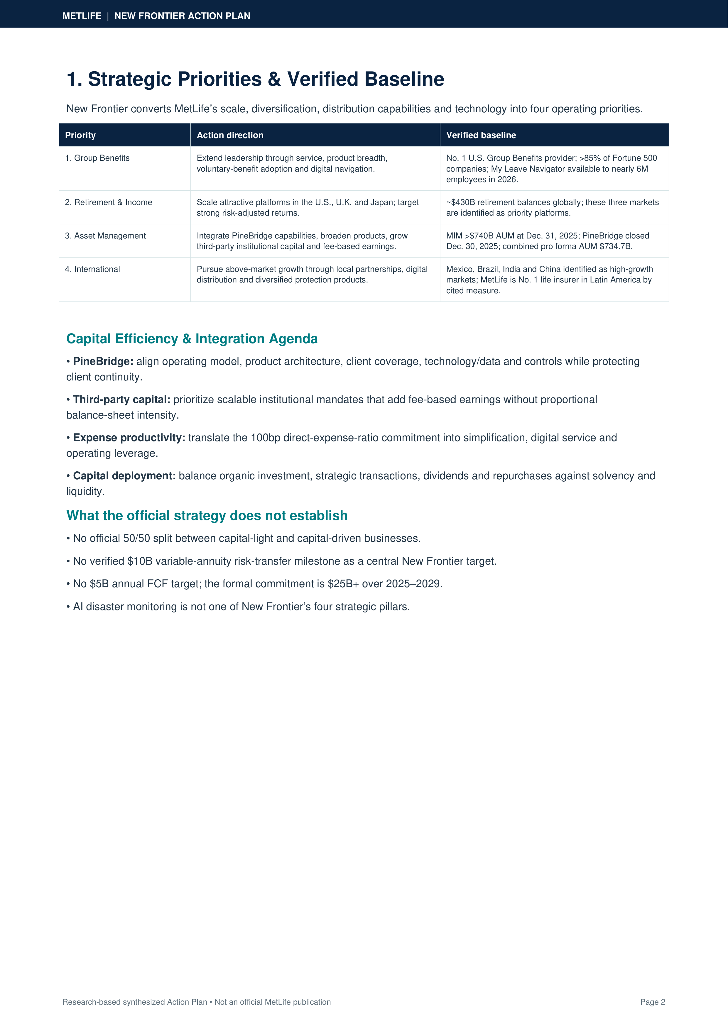 MetLife "New Frontier" Global Expansion and Asset-Light Integration Action Plan — page 2