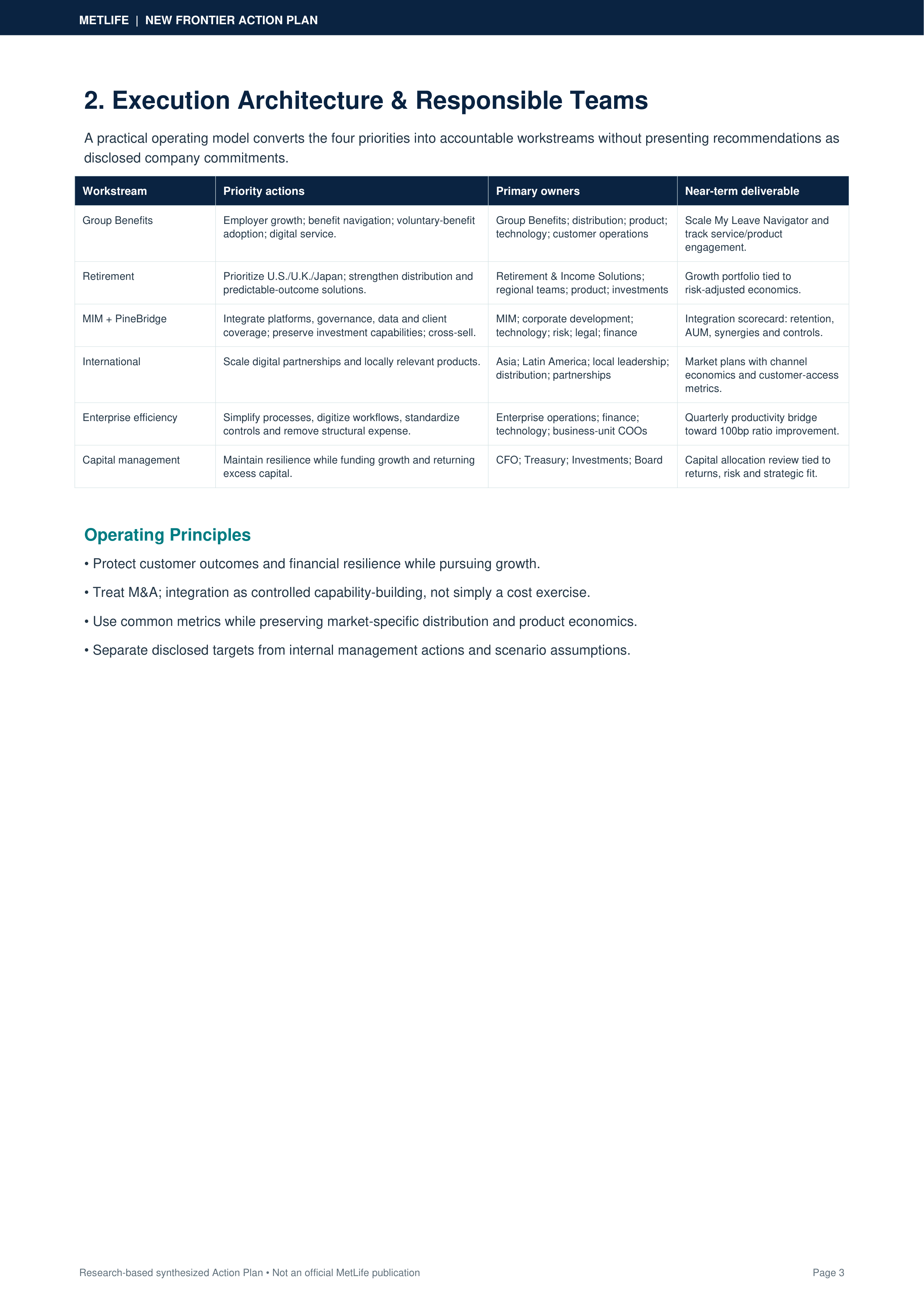 MetLife "New Frontier" Global Expansion and Asset-Light Integration Action Plan — page 3