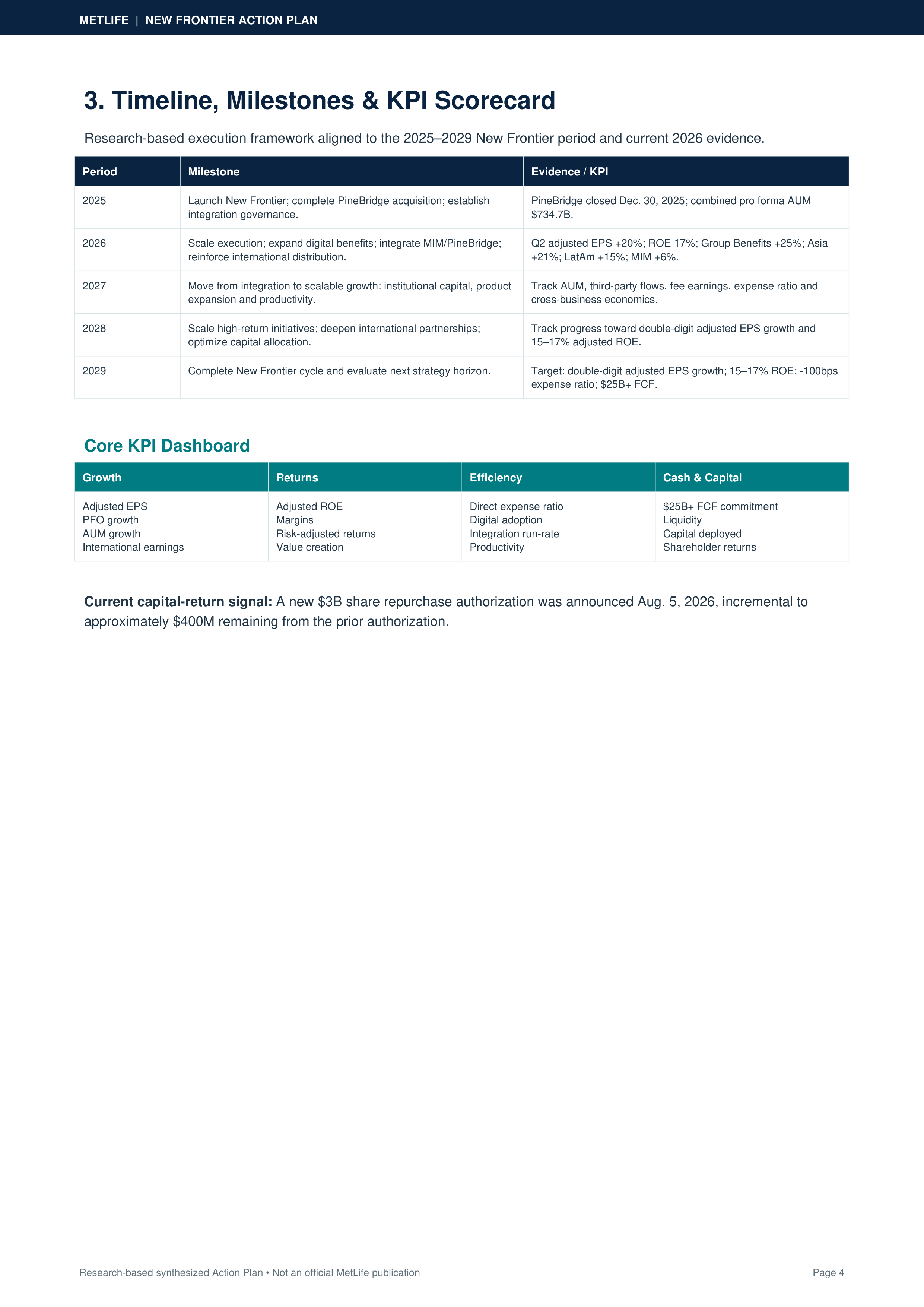 MetLife "New Frontier" Global Expansion and Asset-Light Integration Action Plan — page 4