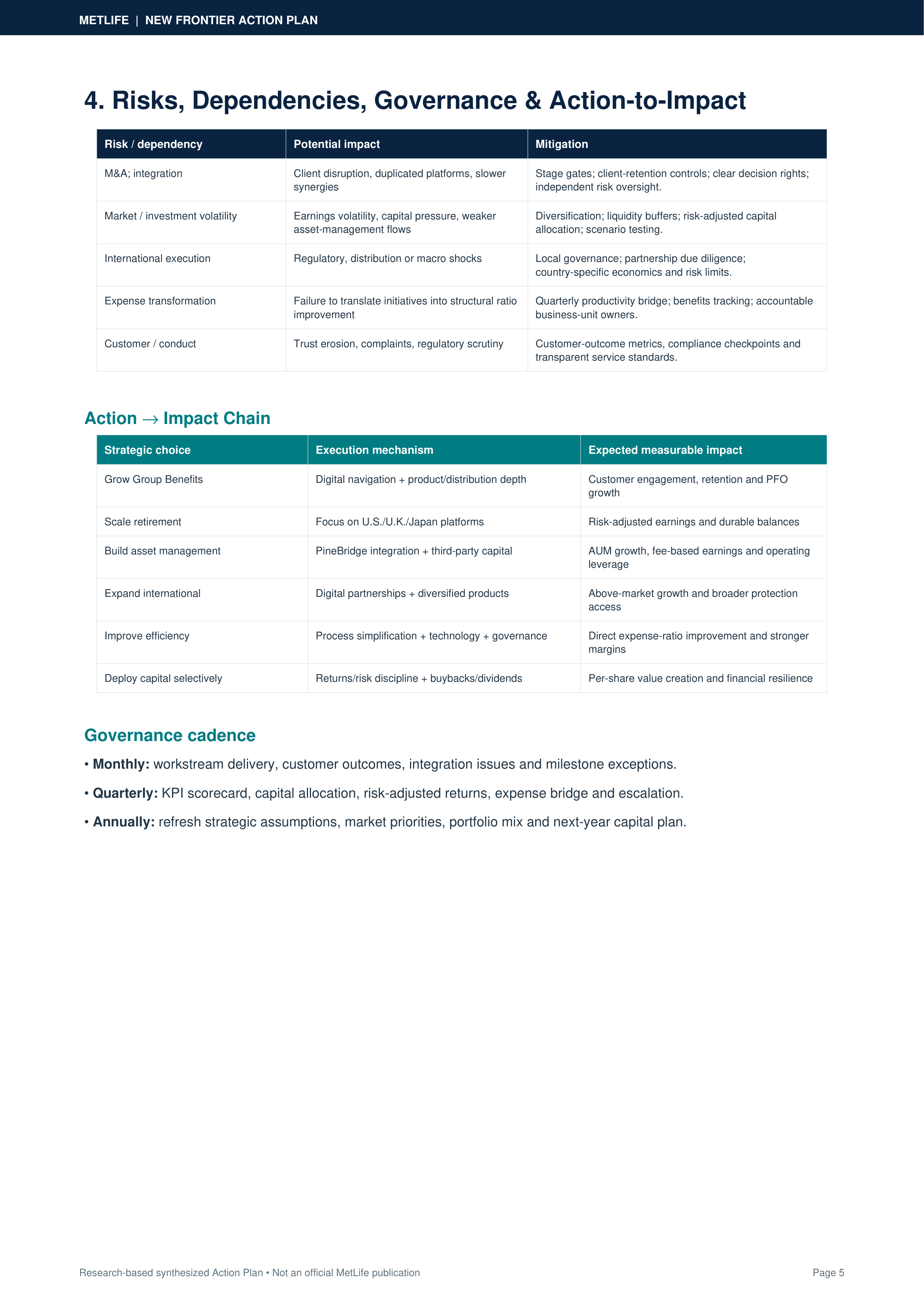 MetLife "New Frontier" Global Expansion and Asset-Light Integration Action Plan — page 5