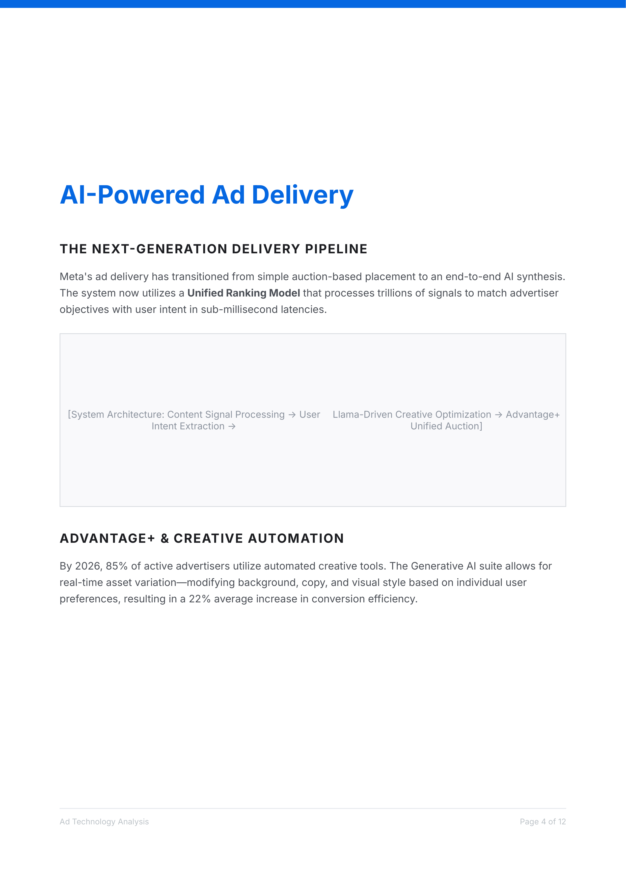Meta Platforms Family of Apps Operating and Ad Delivery Portfolio — page 4