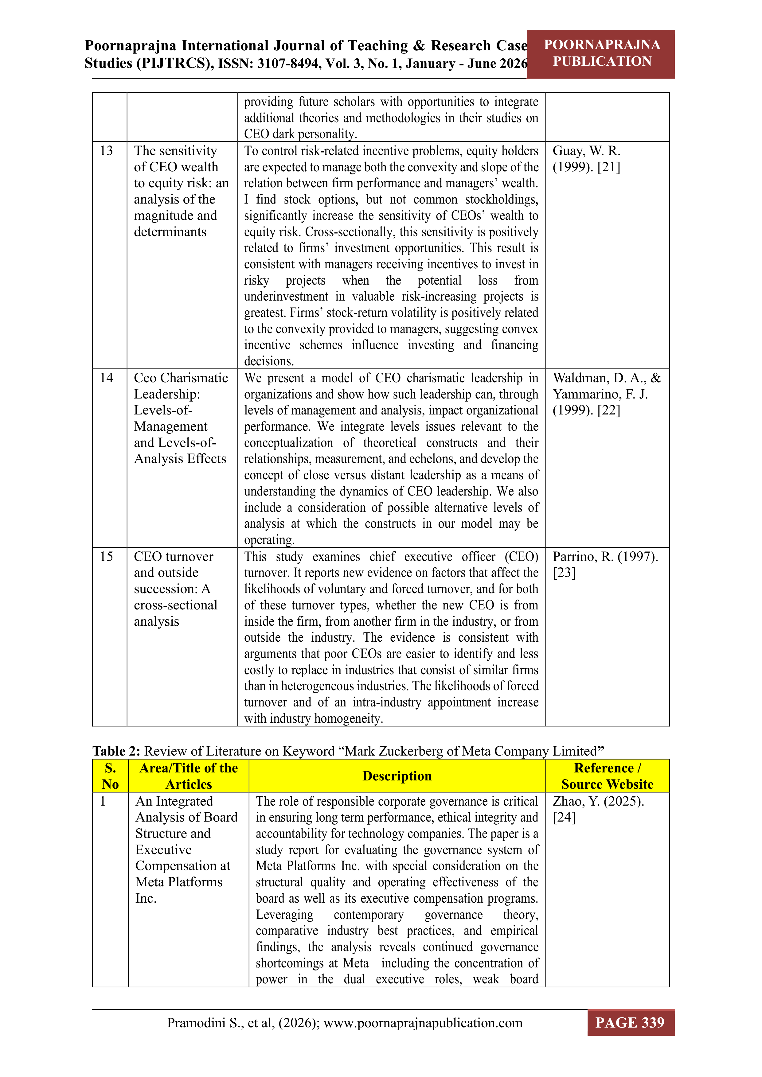 Meta Platforms Leadership skills — page 10