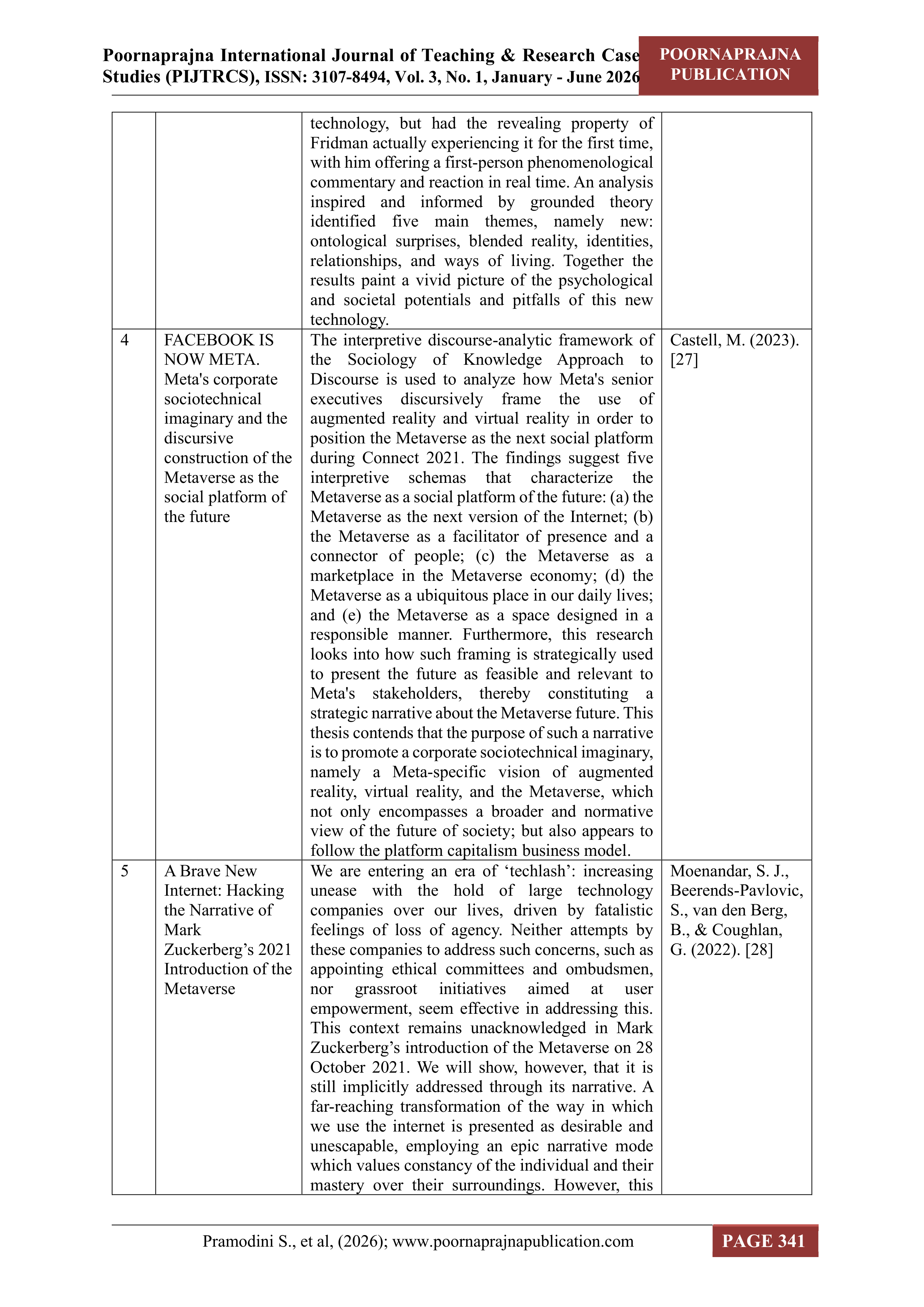 Meta Platforms Leadership skills — page 12